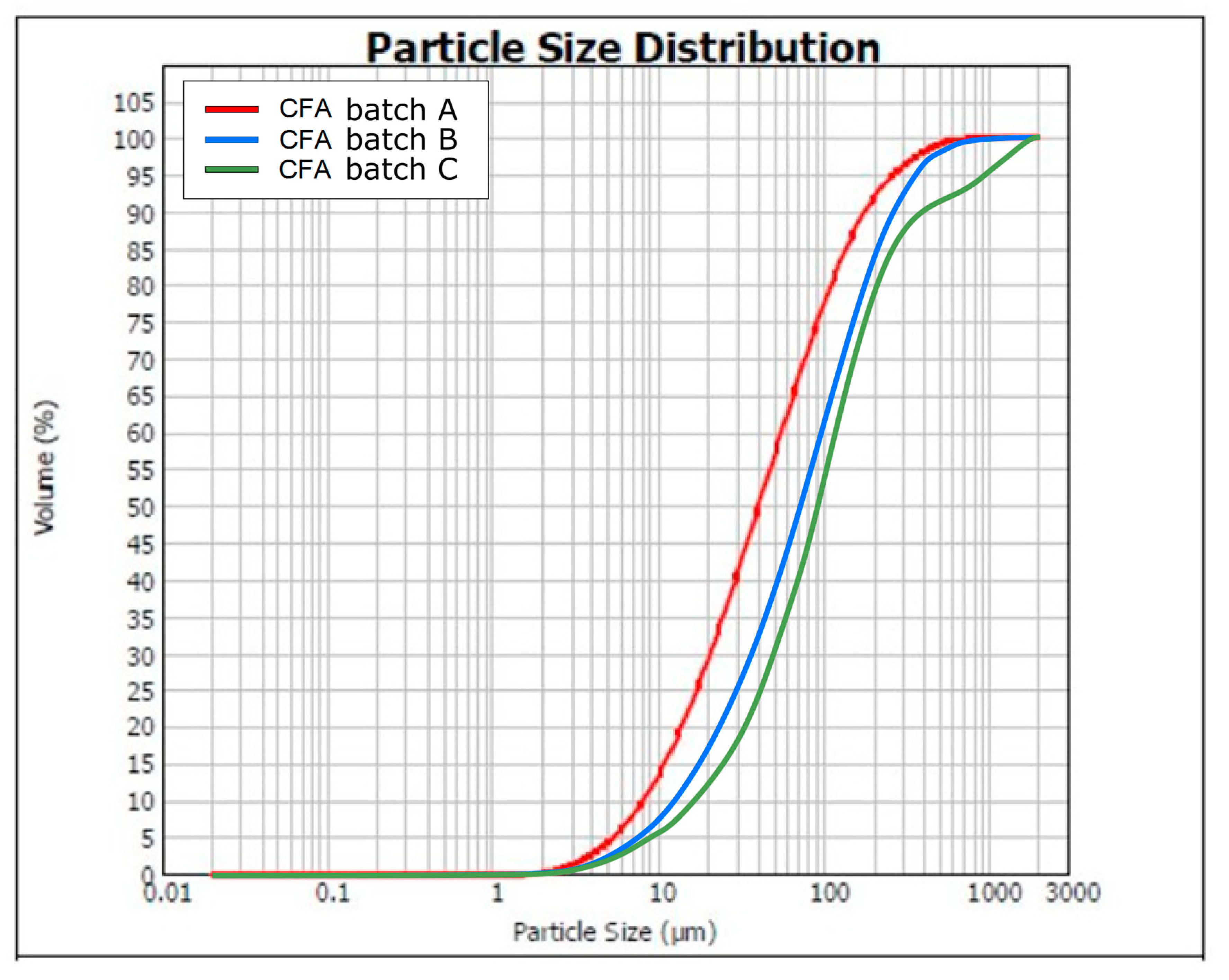Materials 13 02245 g005