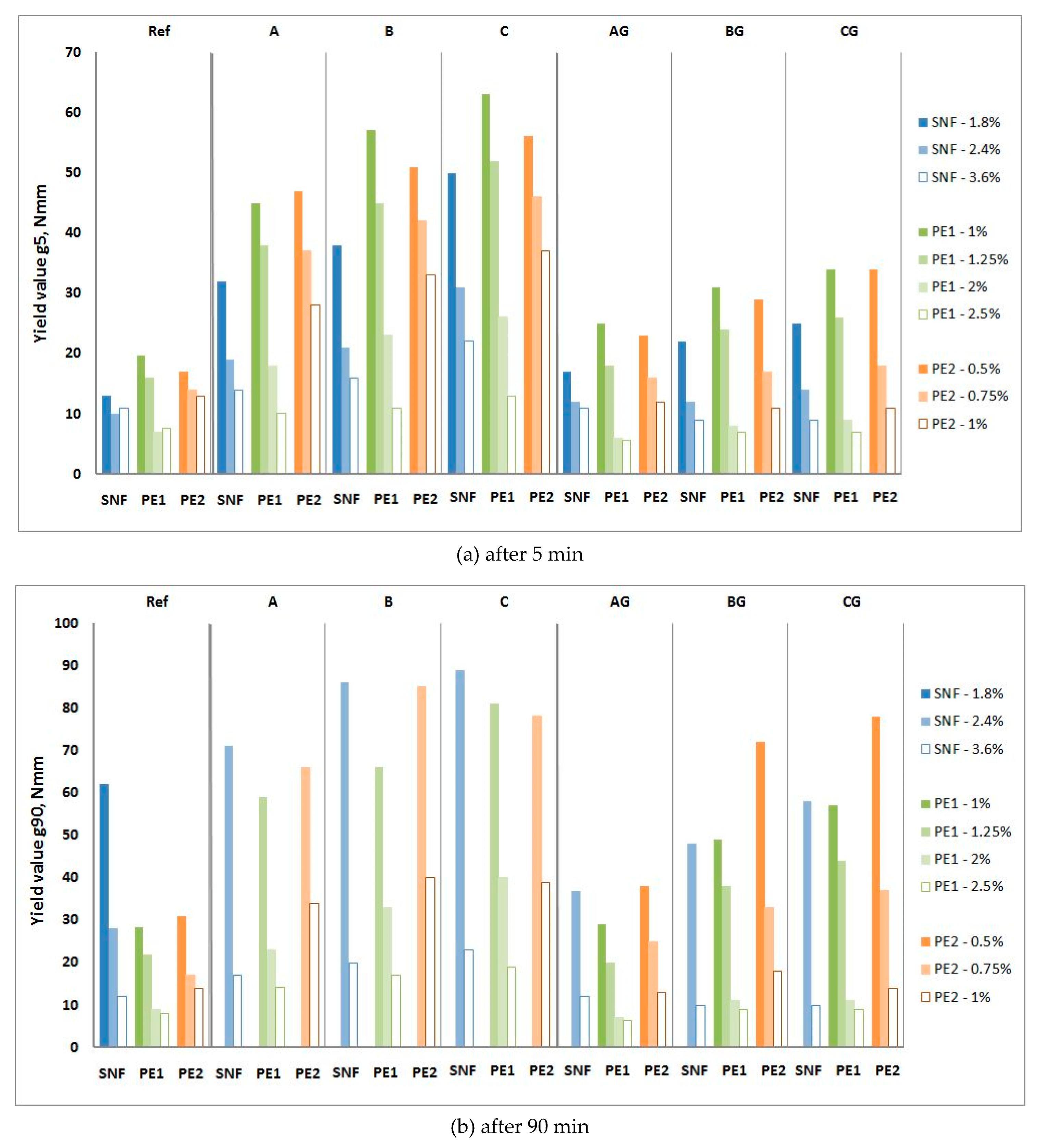 Materials 13 02245 g012