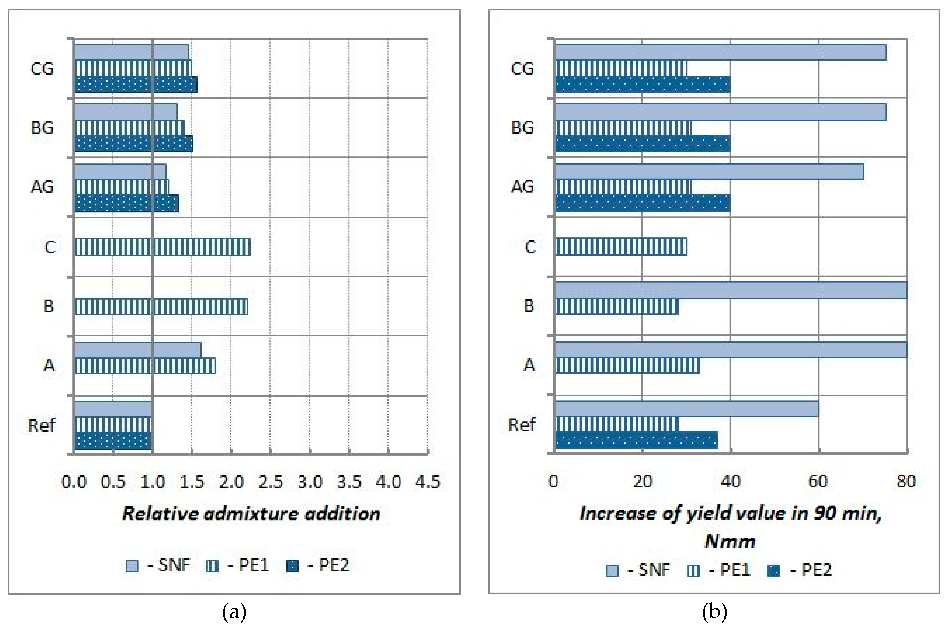 Materials 13 02245 g015
