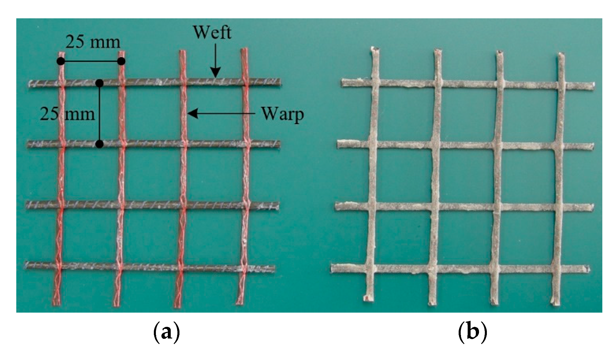 Materials 13 02246 g001