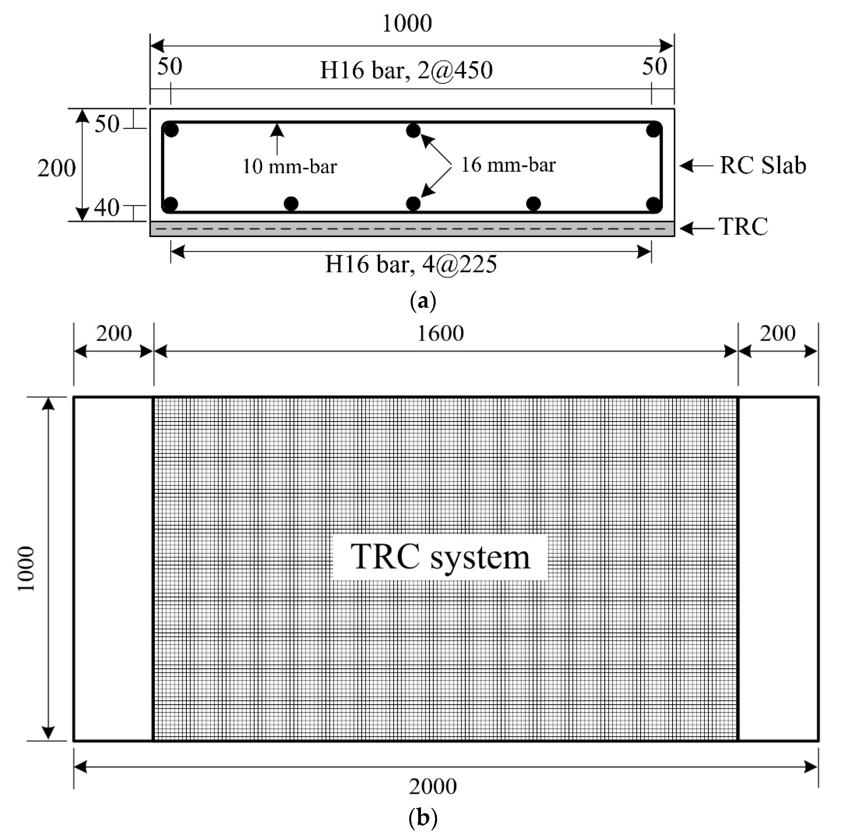 Materials 13 02246 g004
