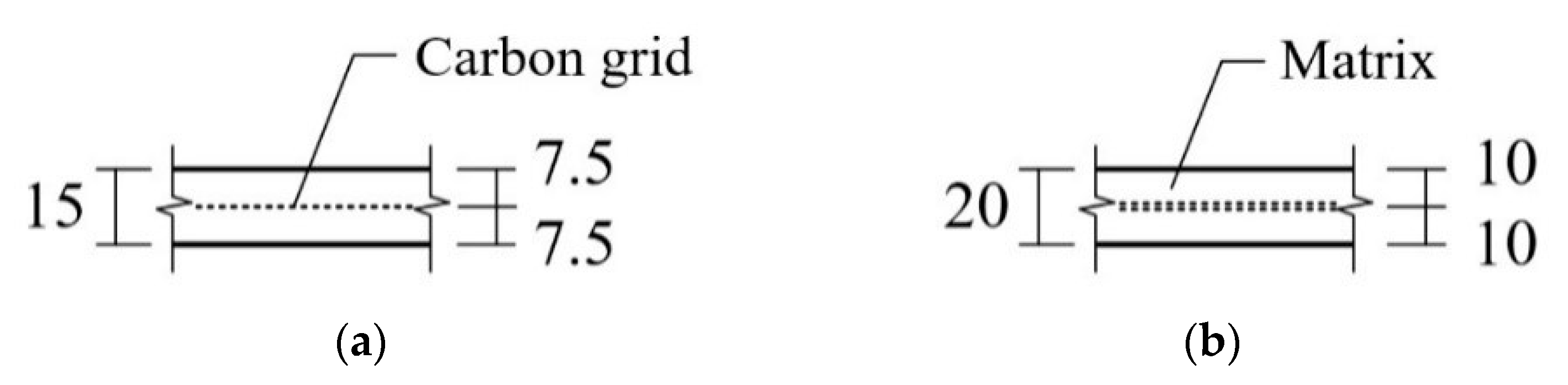 Materials 13 02246 g006