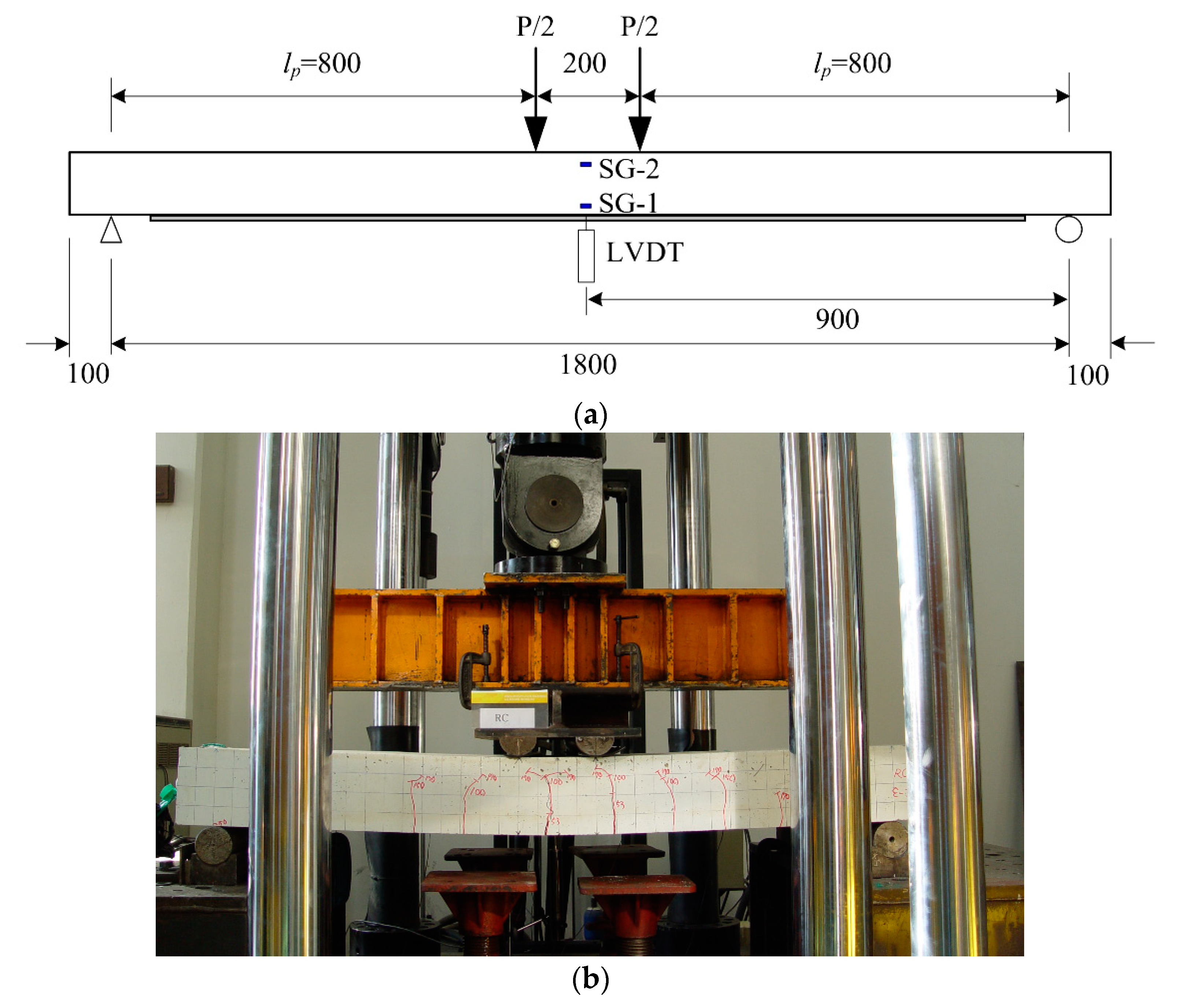Materials 13 02246 g007