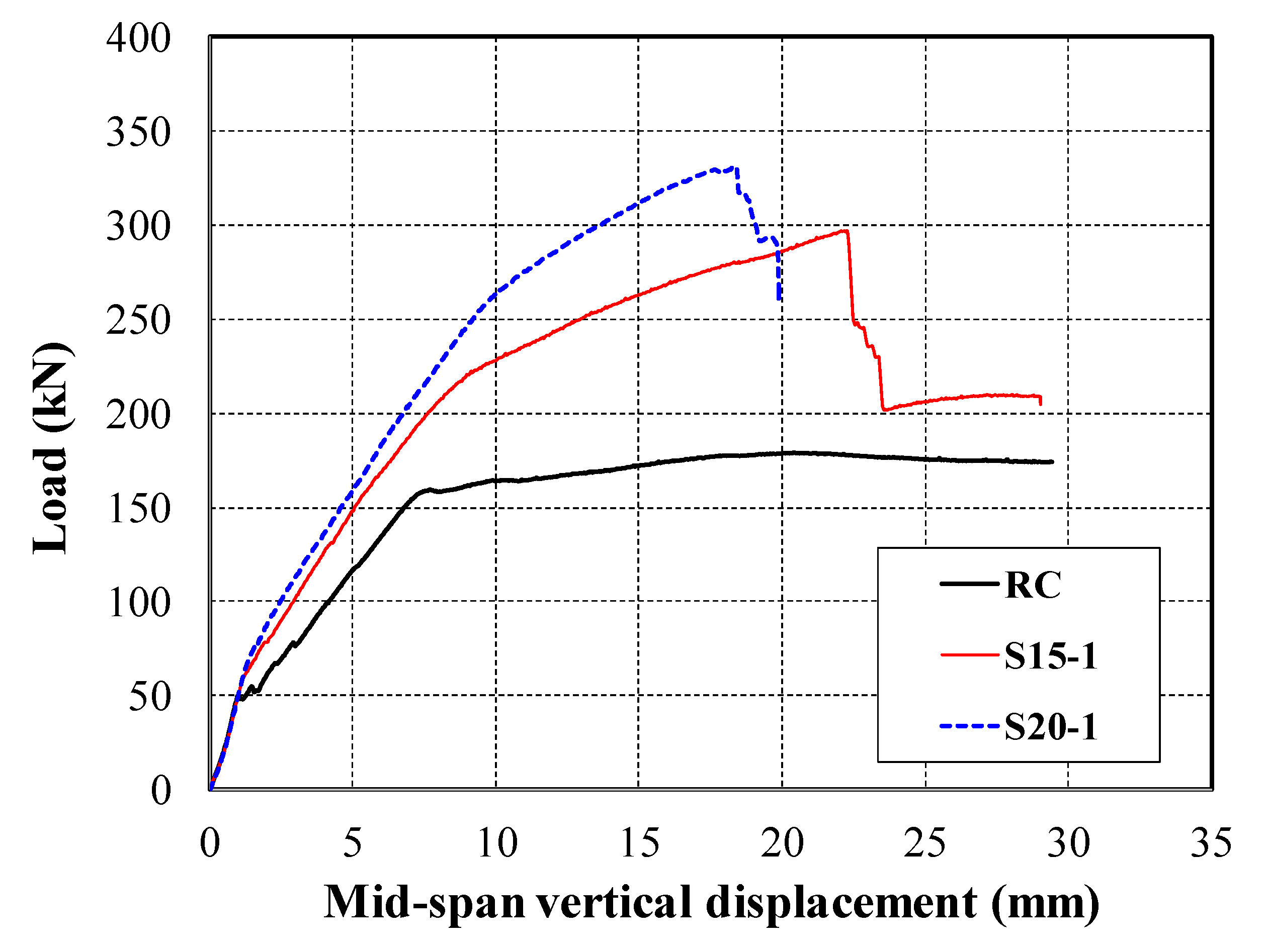 Materials 13 02246 g008