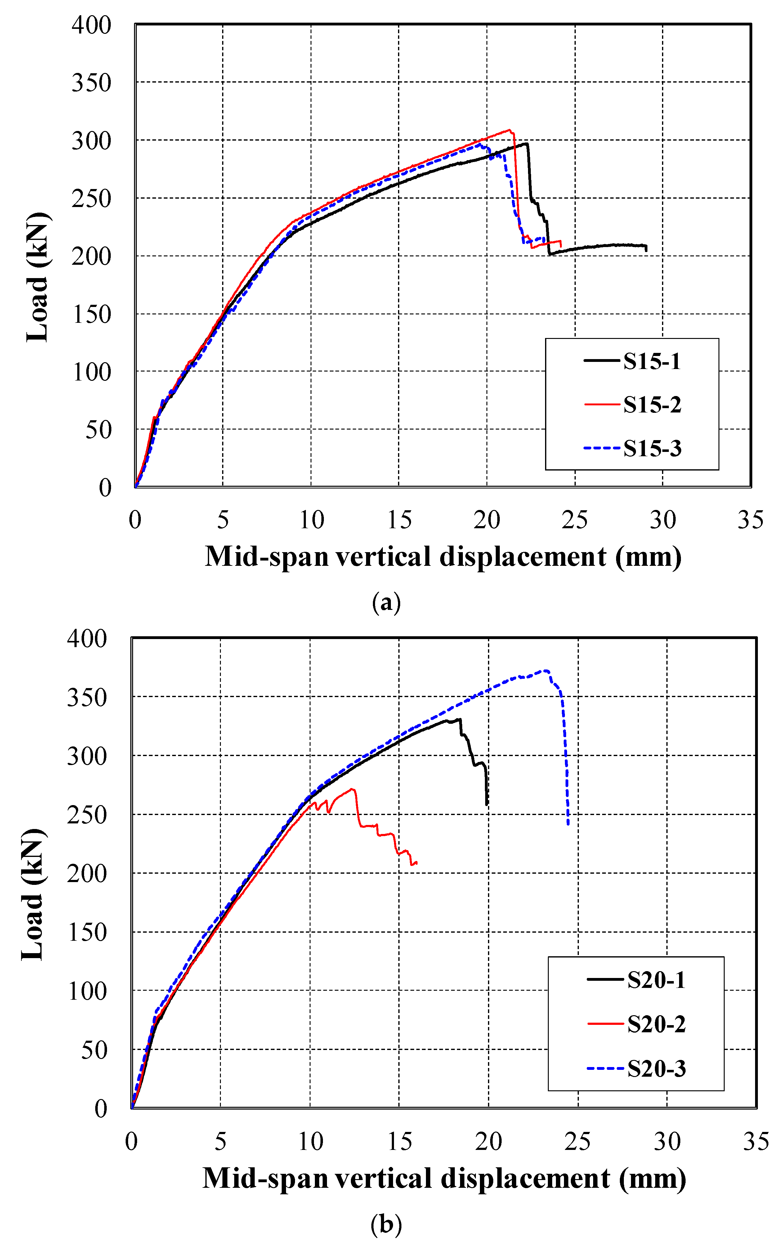 Materials 13 02246 g009