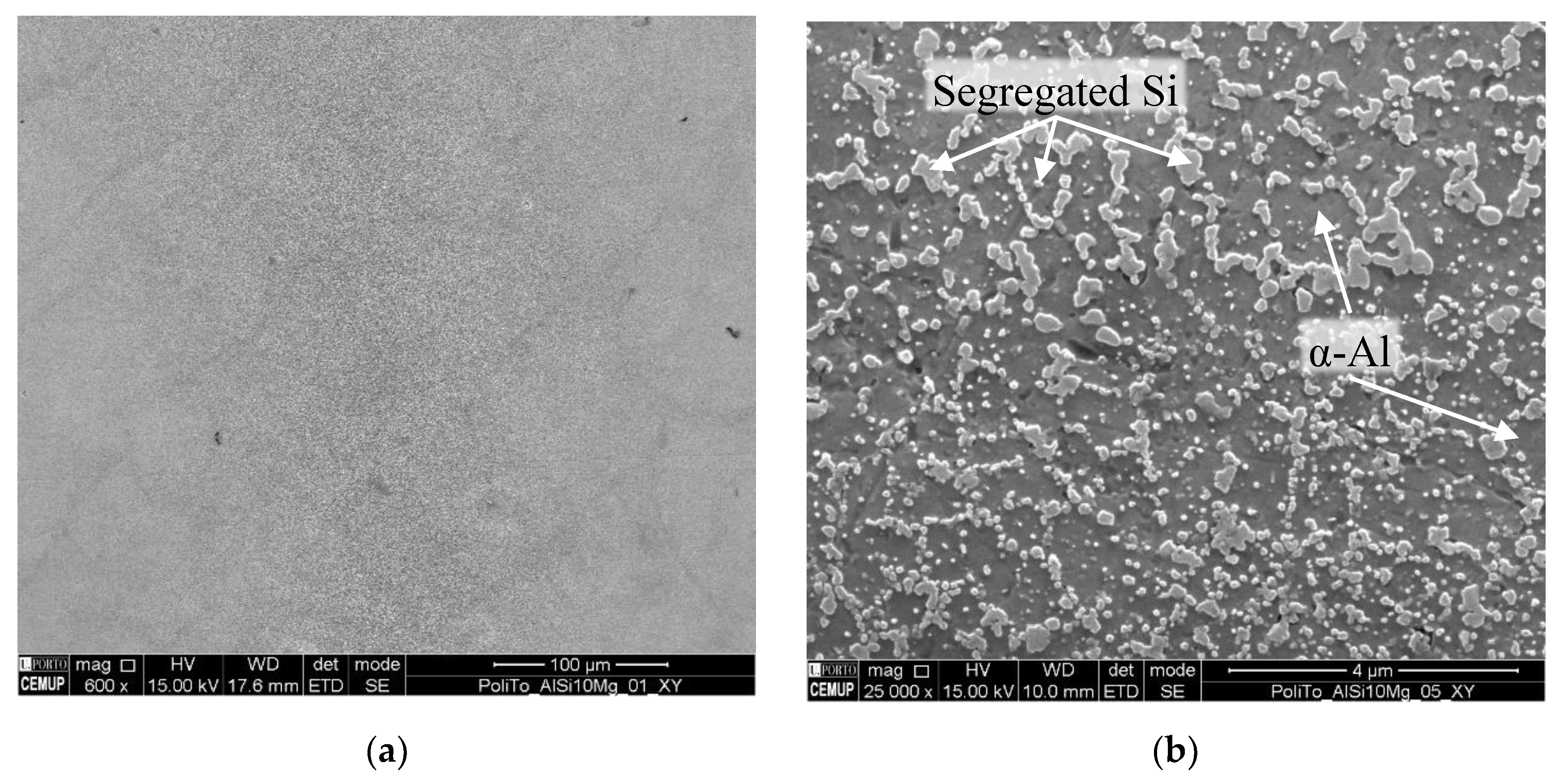 Materials 13 02248 g006