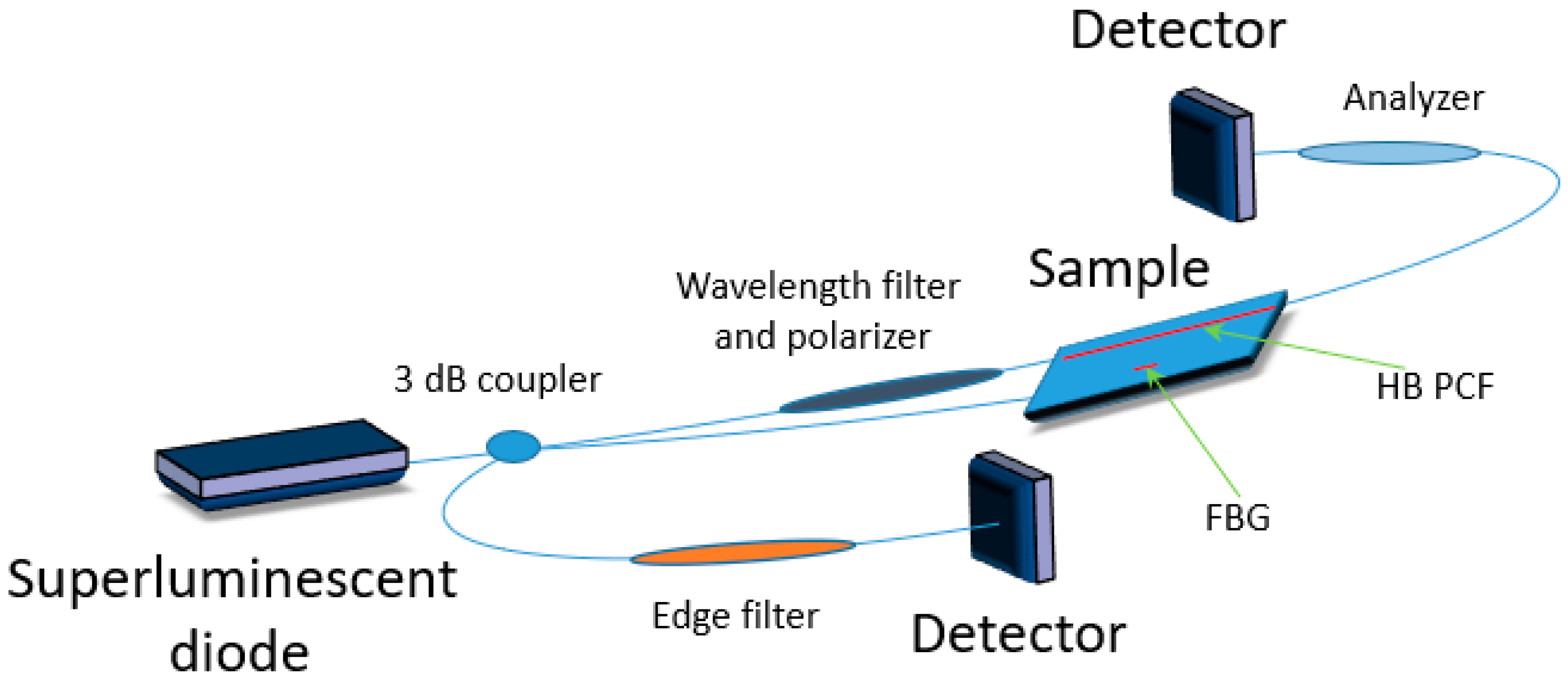 Materials 13 02249 g002 Materials 13 02249 g002