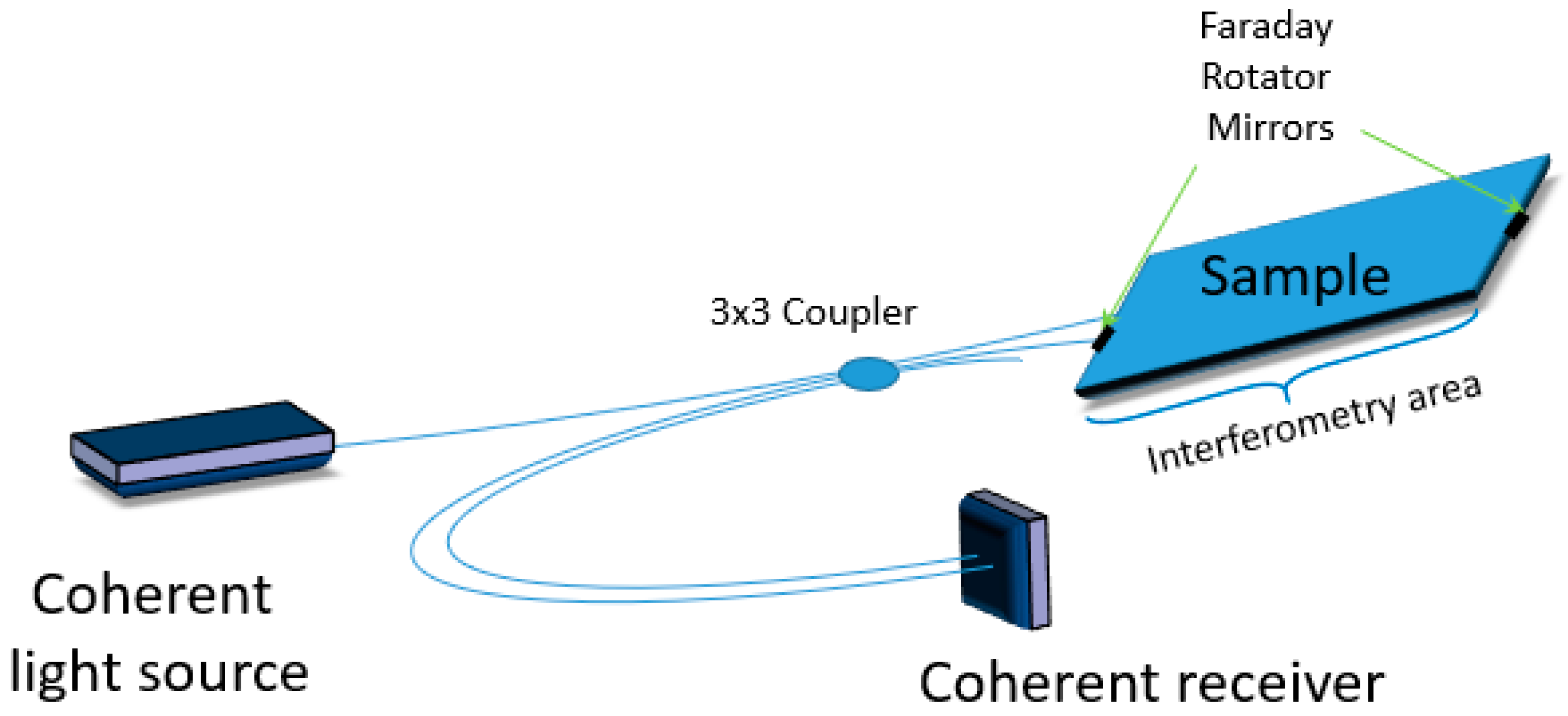 Materials 13 02249 g007 Materials 13 02249 g007