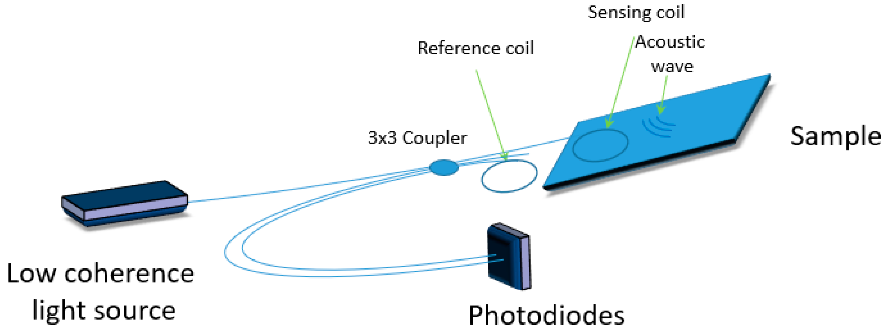 Materials 13 02249 g008 Materials 13 02249 g008