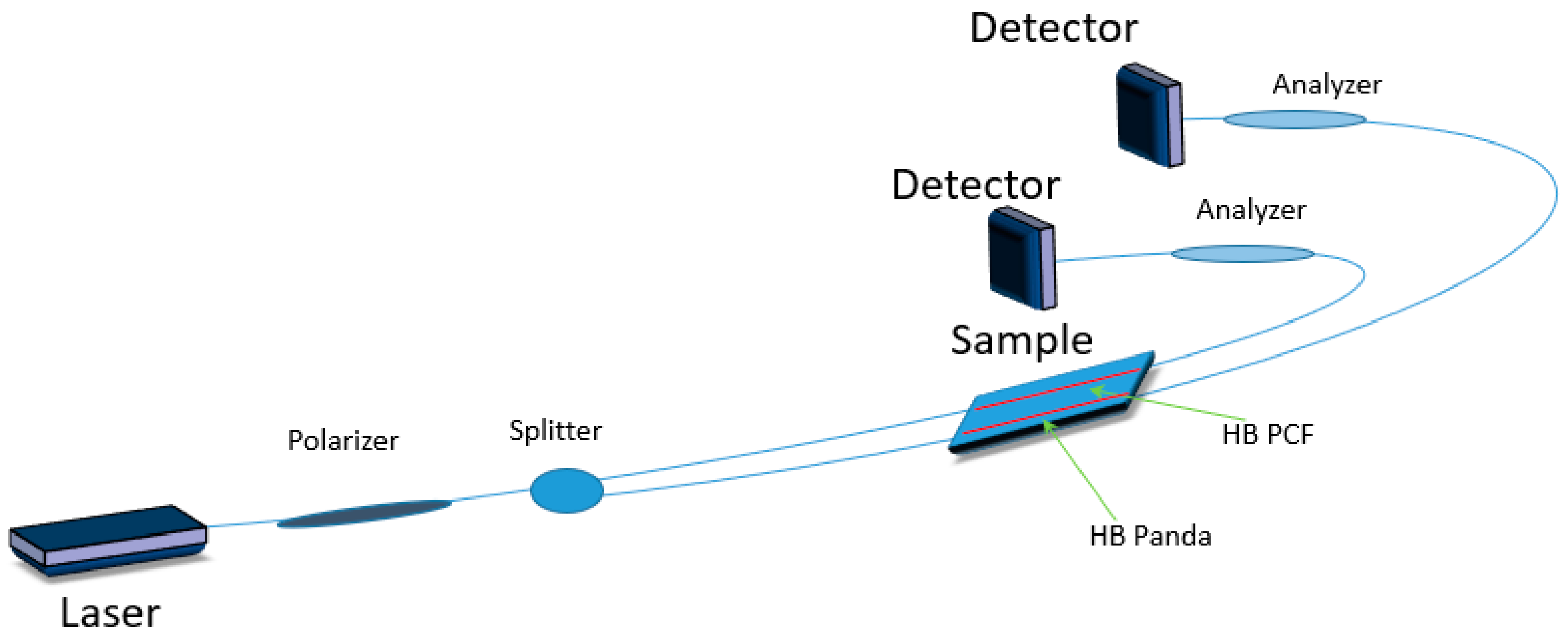 Materials 13 02249 g010 Materials 13 02249 g010