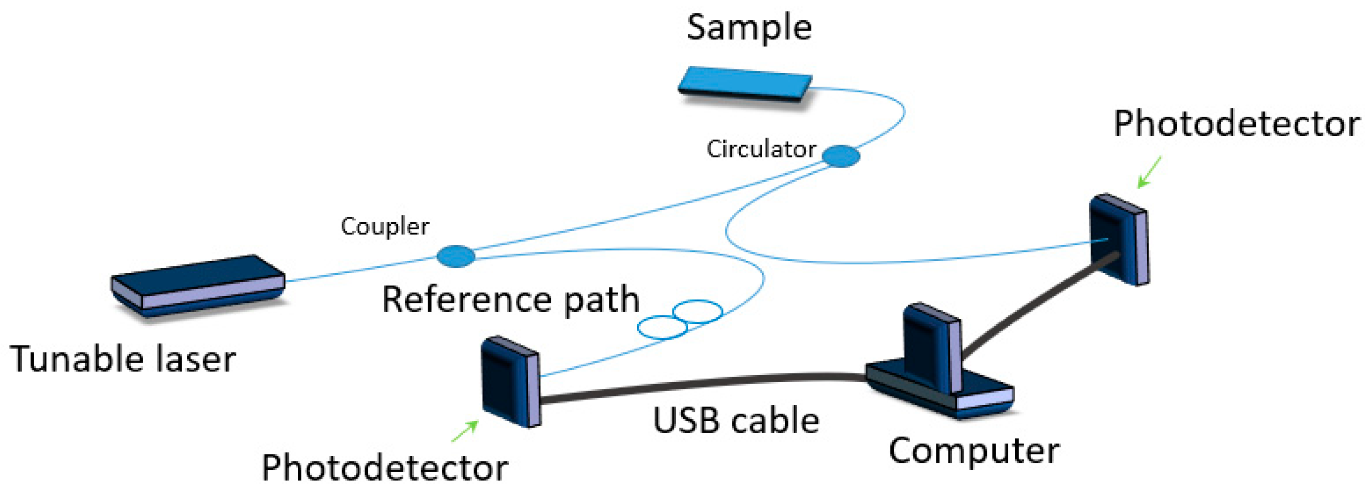 Materials 13 02249 g011 Materials 13 02249 g011