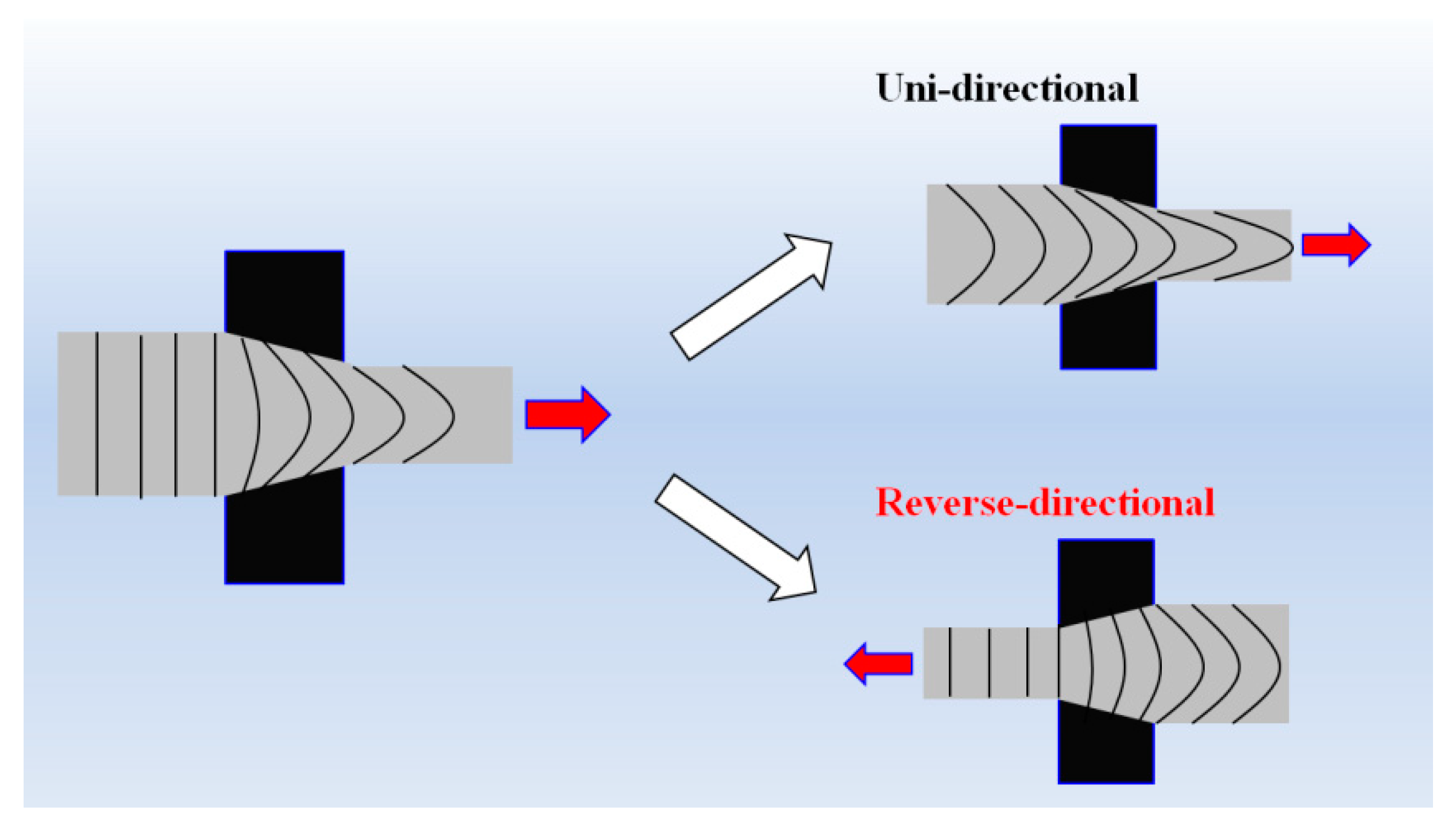 Materials 13 02250 g009 Materials 13 02250 g009