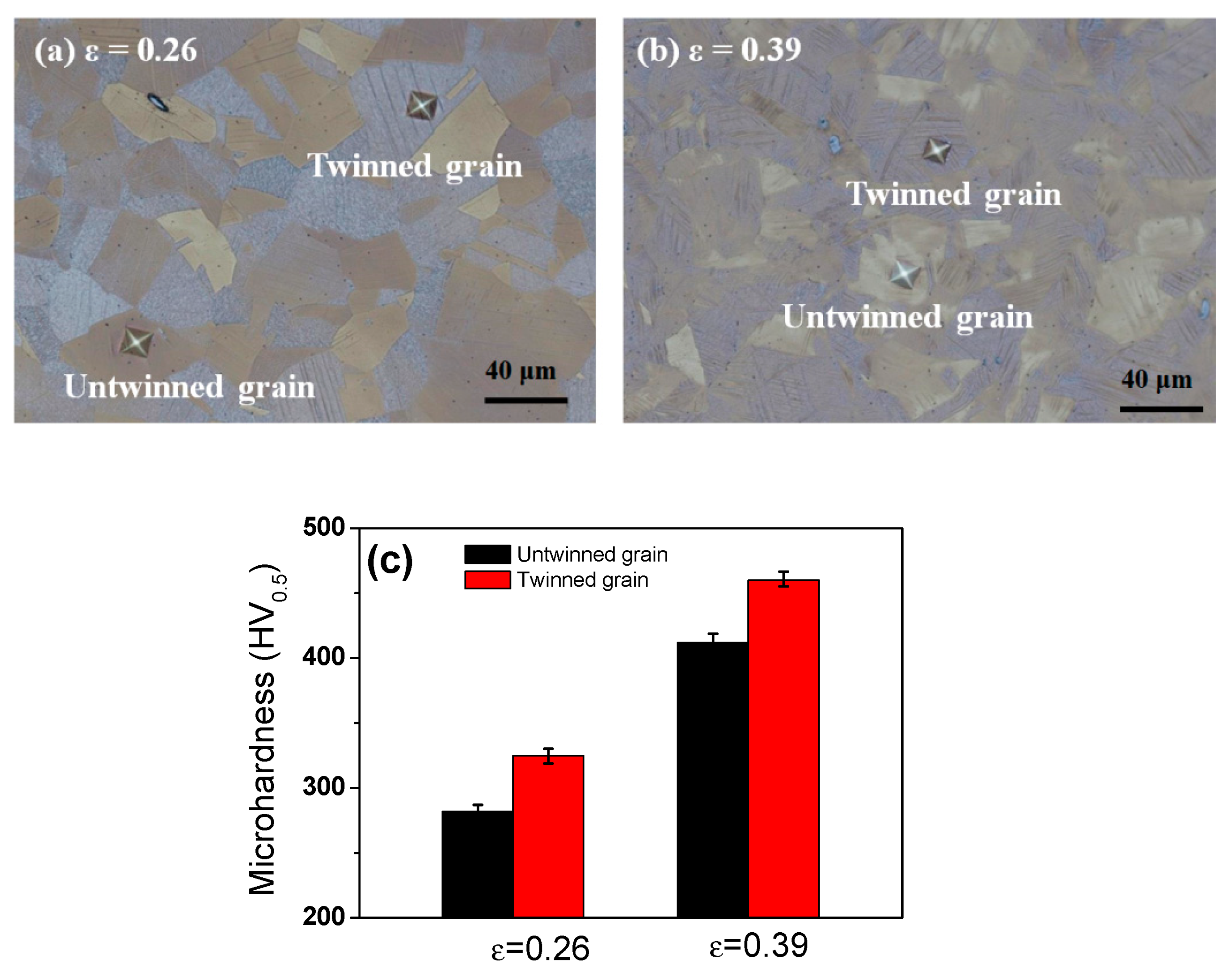 Materials 13 02250 g010 Materials 13 02250 g010