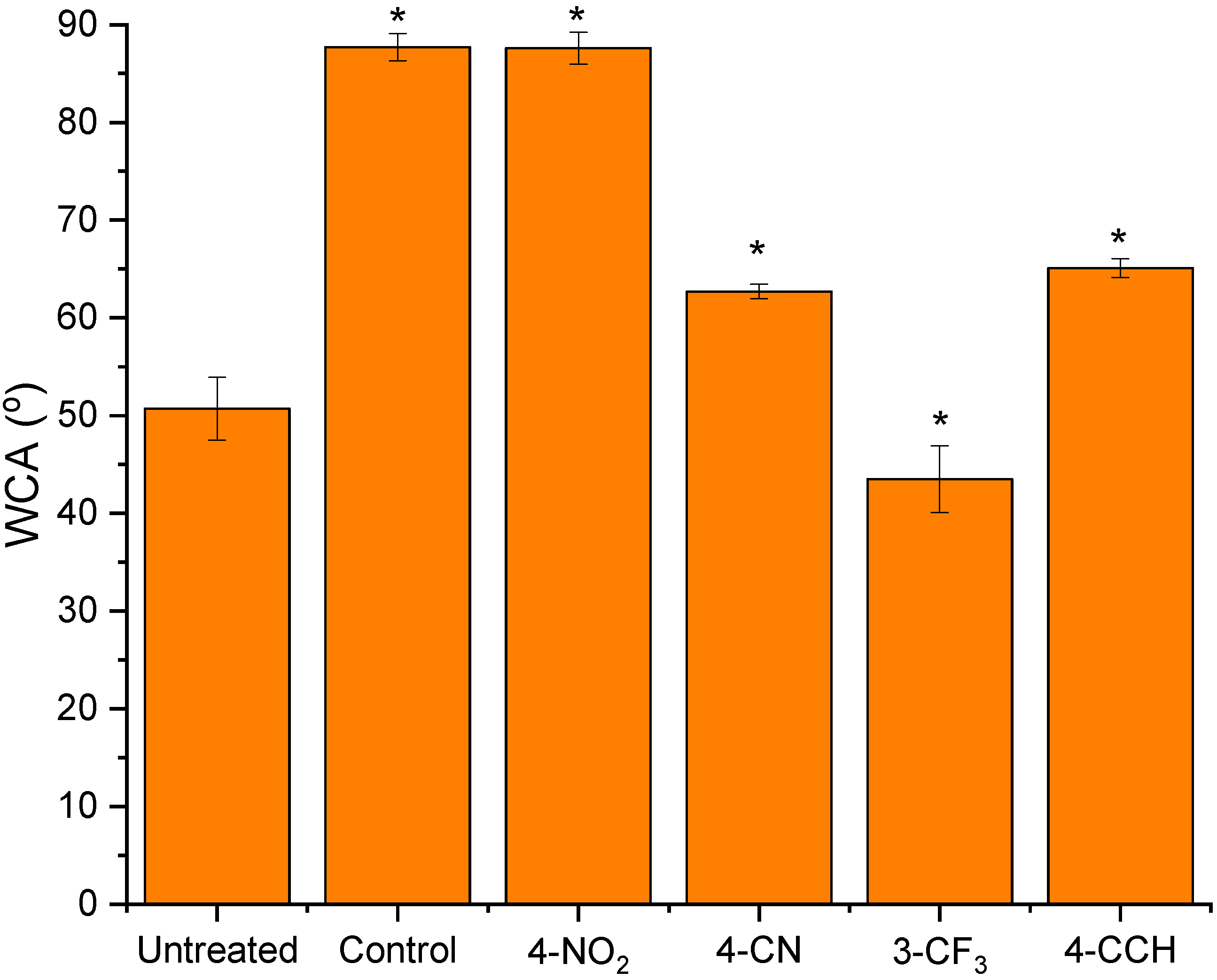 Materials 13 02252 g003 Materials 13 02252 g003