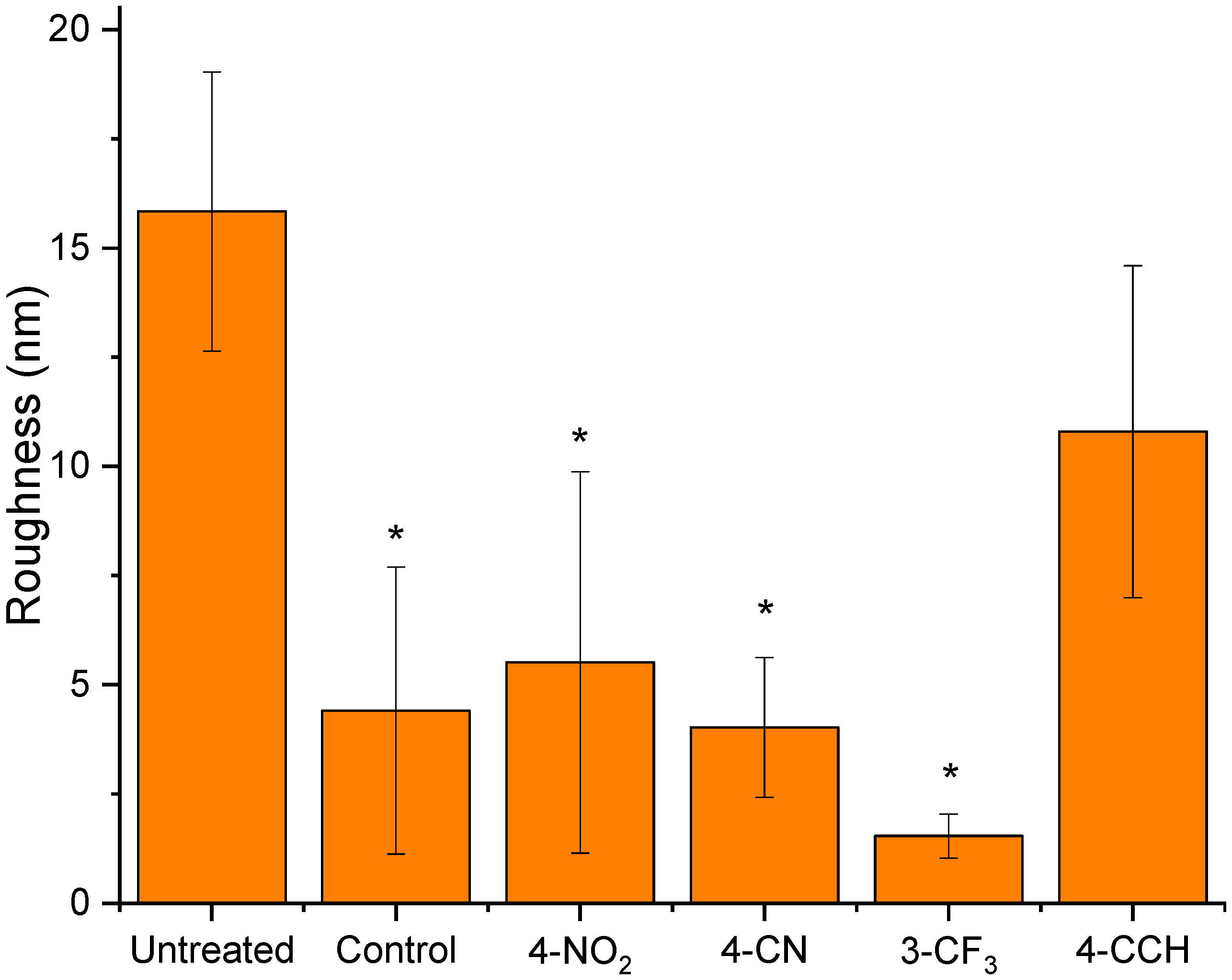 Materials 13 02252 g004 Materials 13 02252 g004