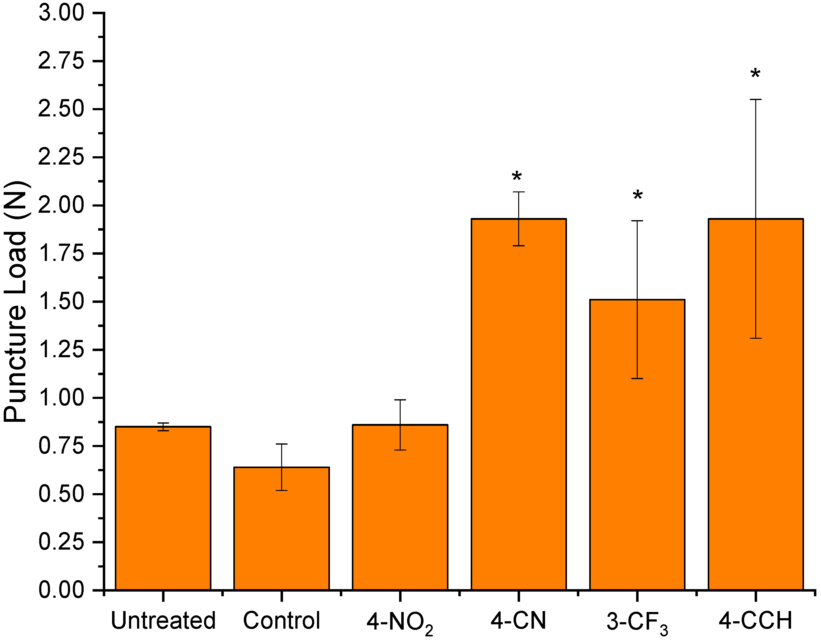 Materials 13 02252 g005 Materials 13 02252 g005