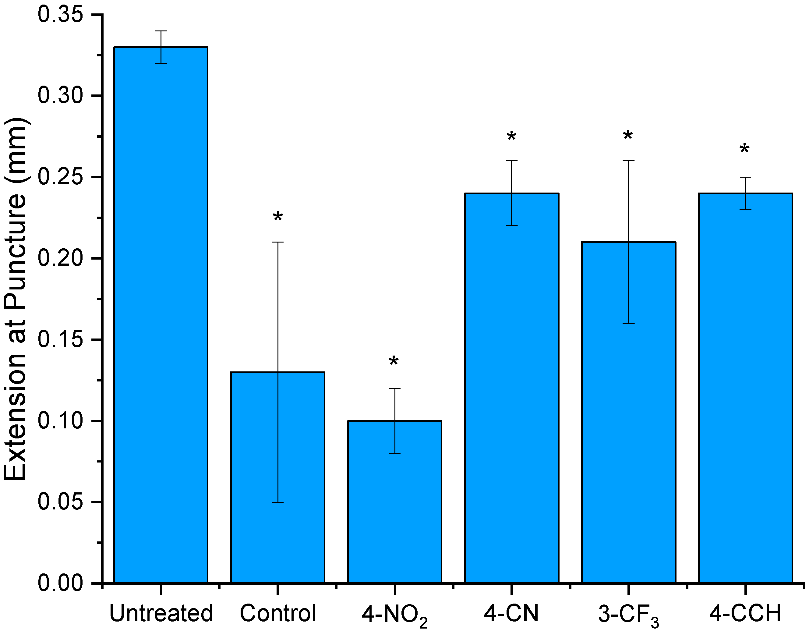 Materials 13 02252 g006 Materials 13 02252 g006