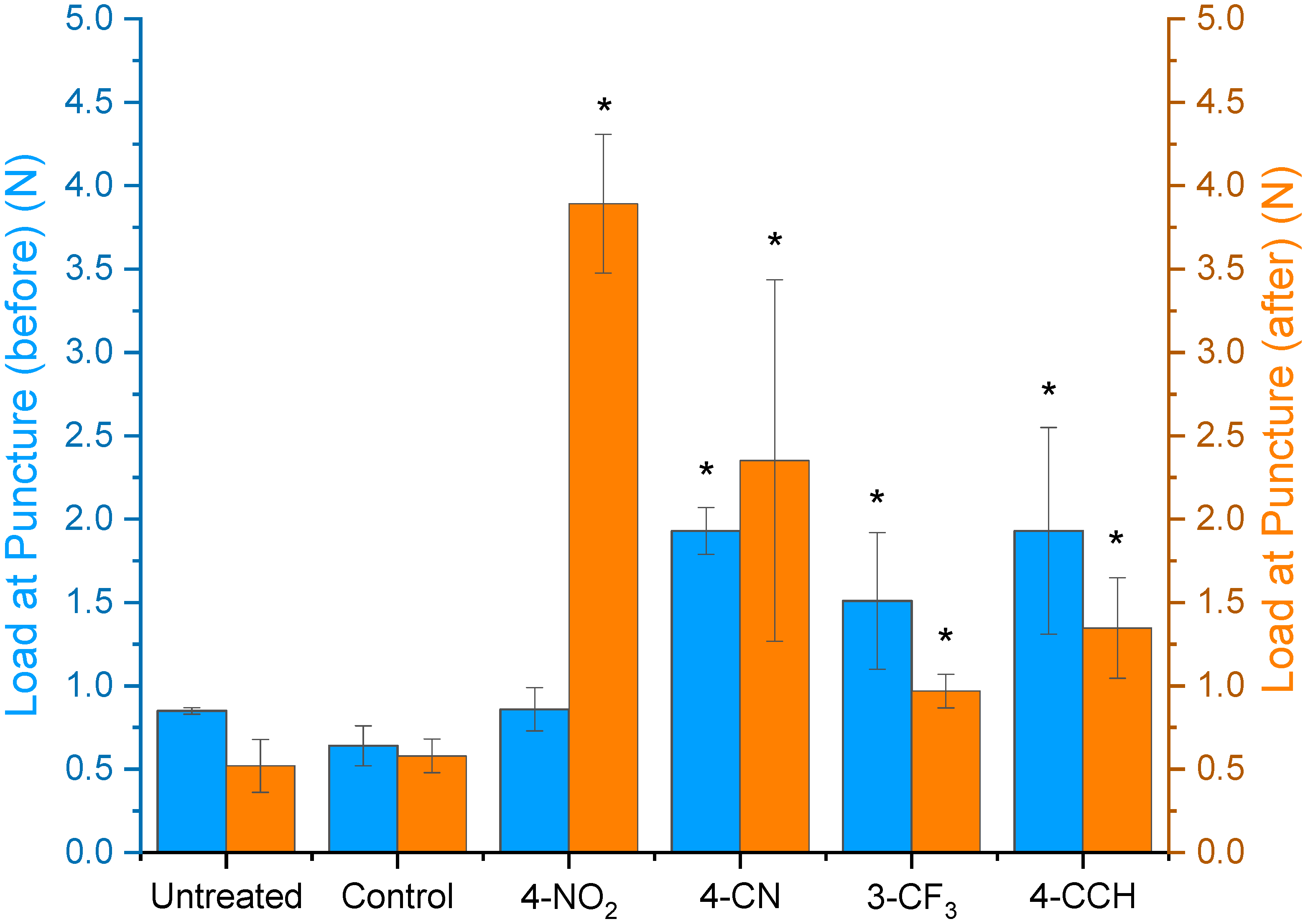 Materials 13 02252 g007 Materials 13 02252 g007
