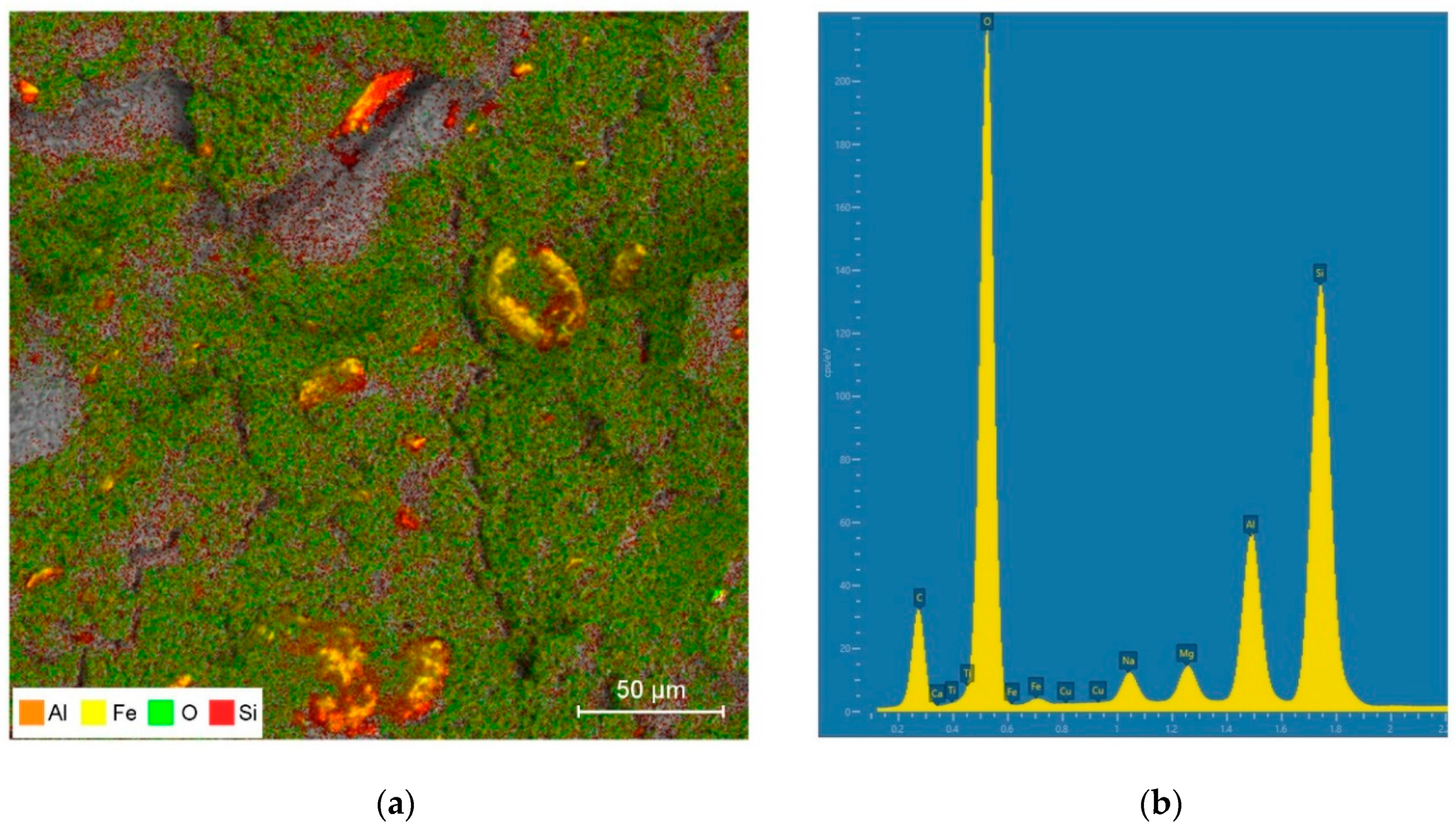 Materials 13 02255 g003