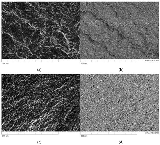 Materials Free Full Text Polyethylene Wax Modified By Organoclay Bentonite Used In The Lost Wax Casting Process Processing Structure Property Relationships Html