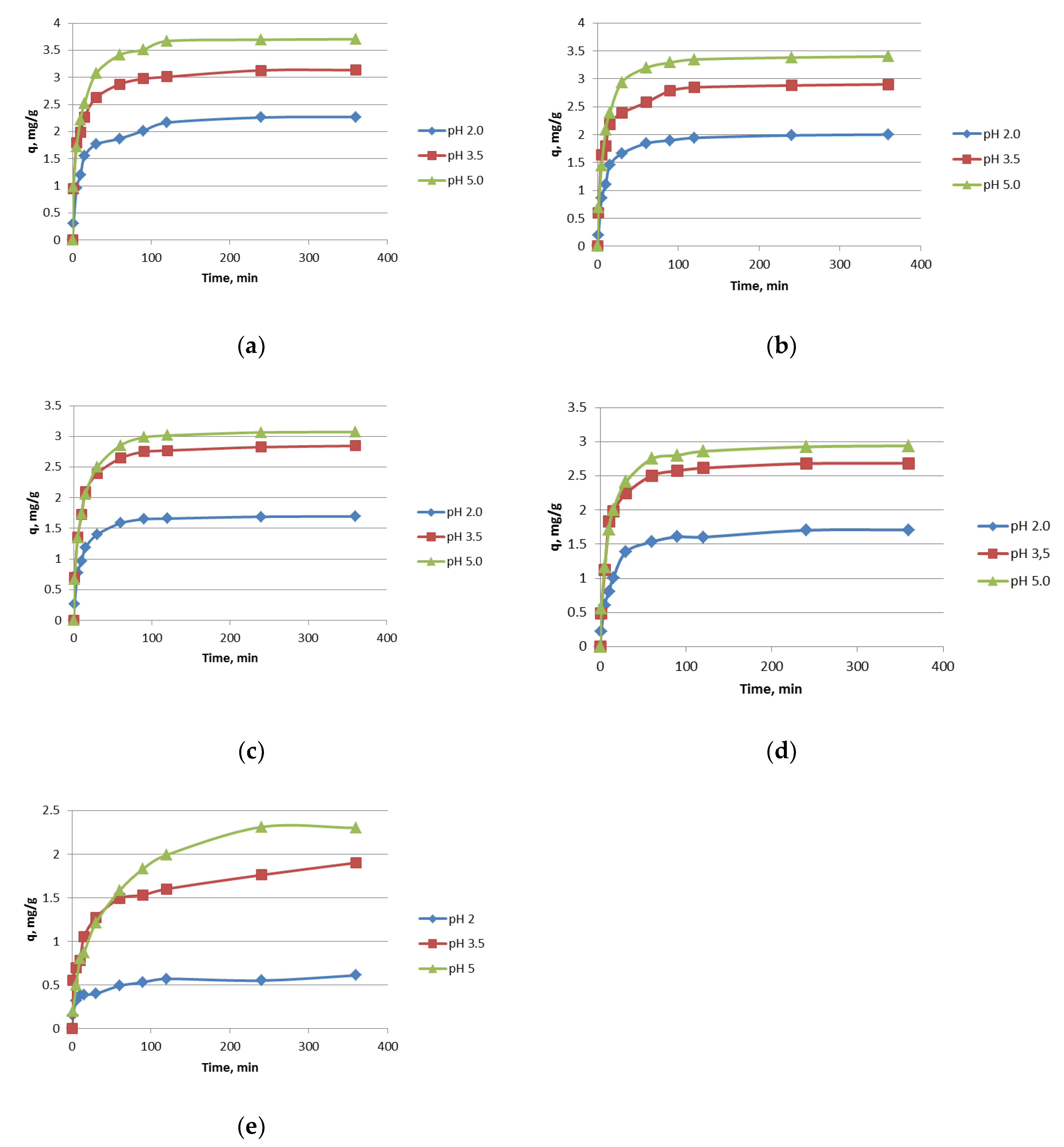 Materials 13 02256 g001 Materials 13 02256 g001