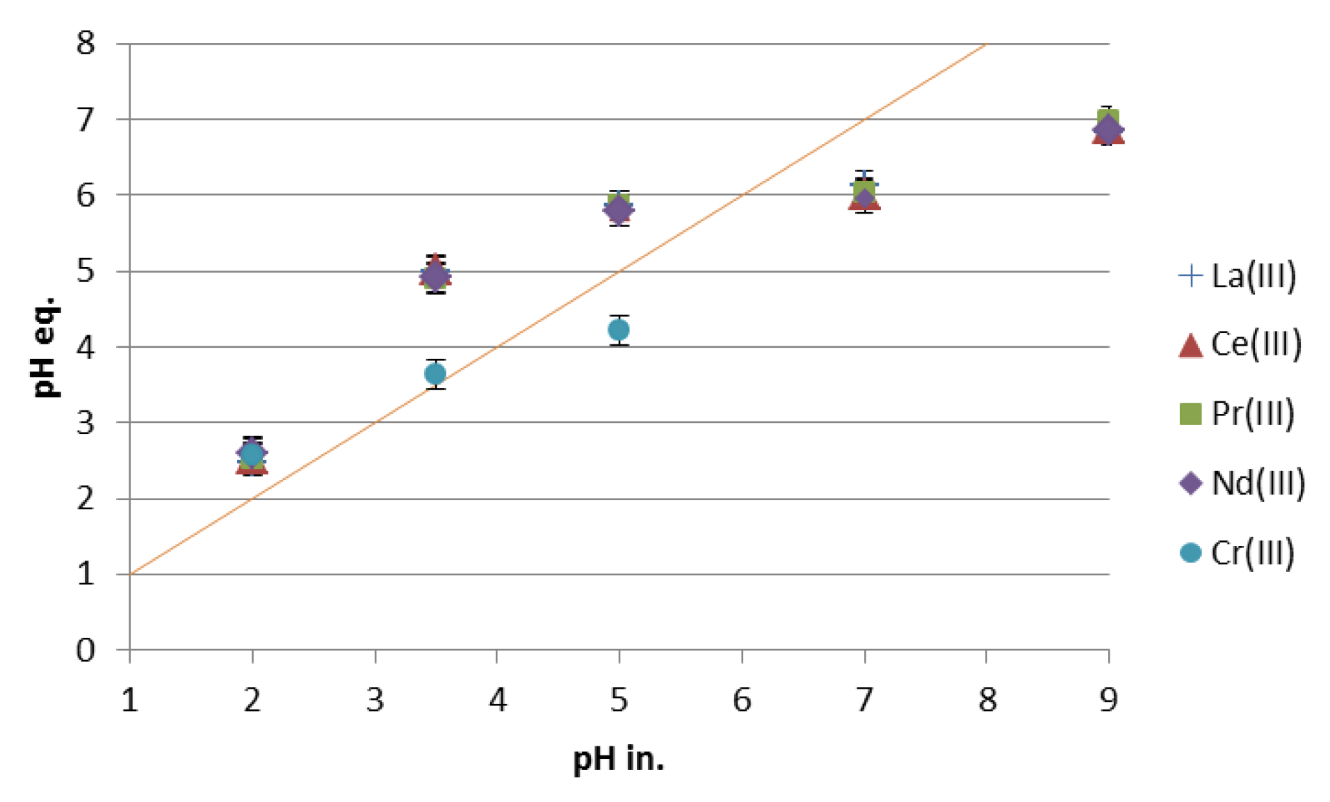Materials 13 02256 g002 Materials 13 02256 g002