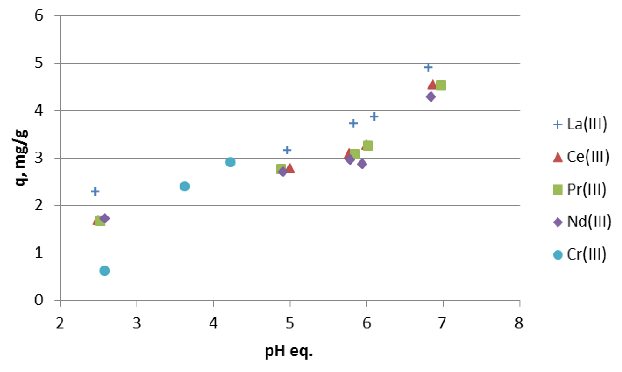 Materials 13 02256 g003 Materials 13 02256 g003