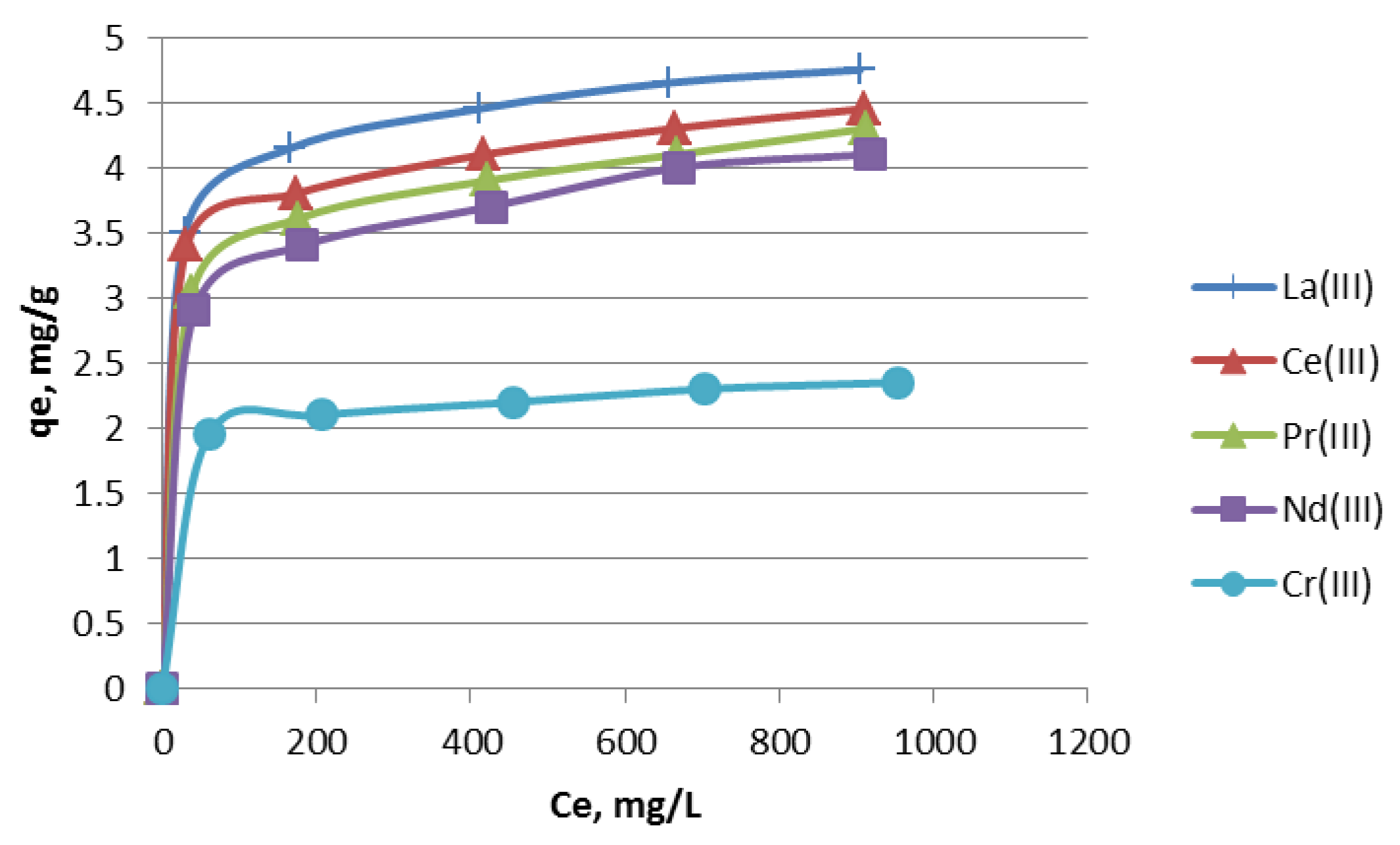 Materials 13 02256 g004 Materials 13 02256 g004