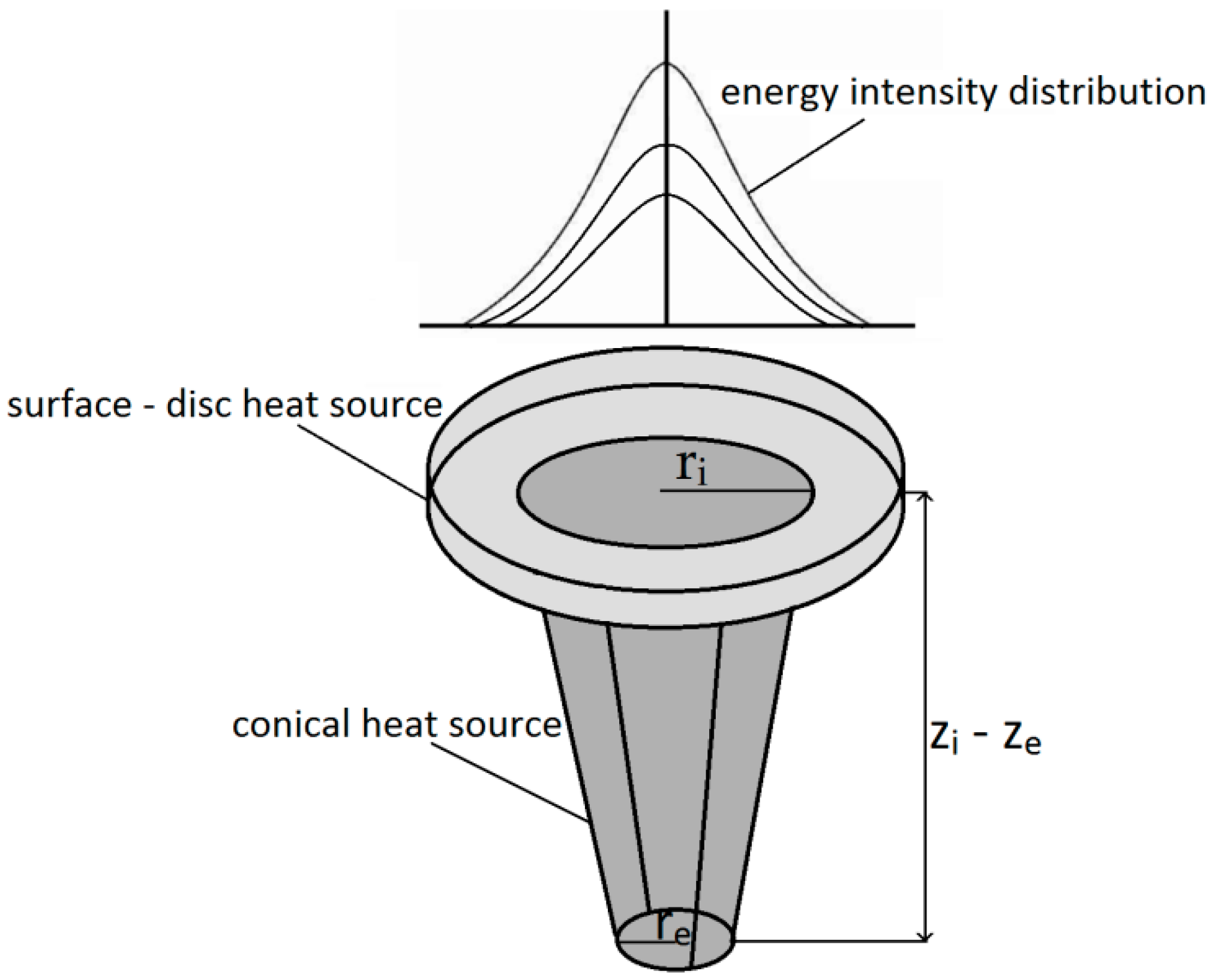 Materials 13 02258 g001 Materials 13 02258 g001