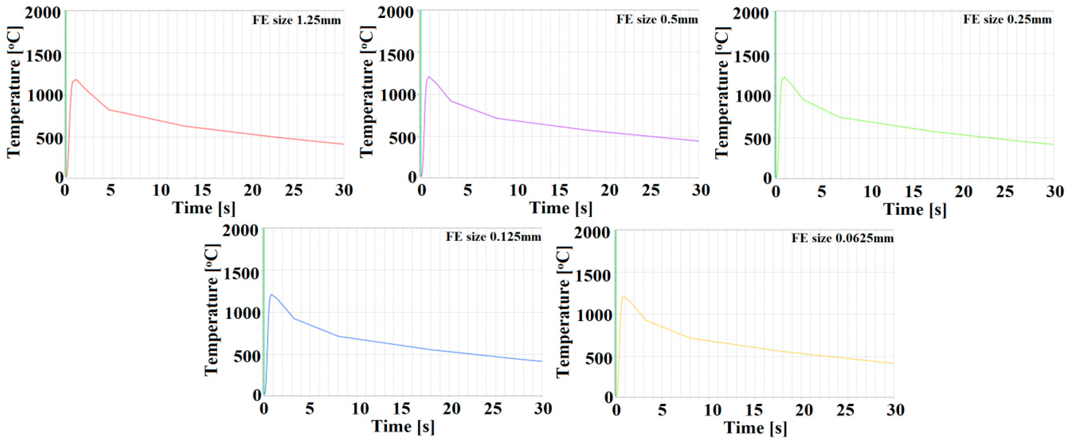 Materials 13 02258 g002 Materials 13 02258 g002
