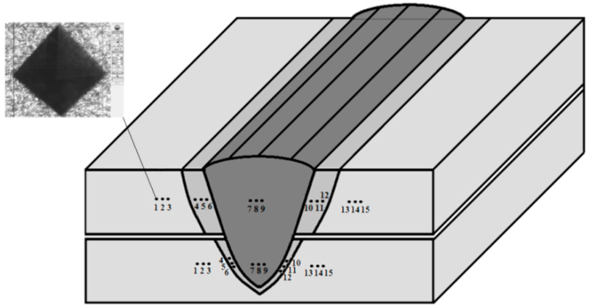 Materials 13 02258 g005 Materials 13 02258 g005