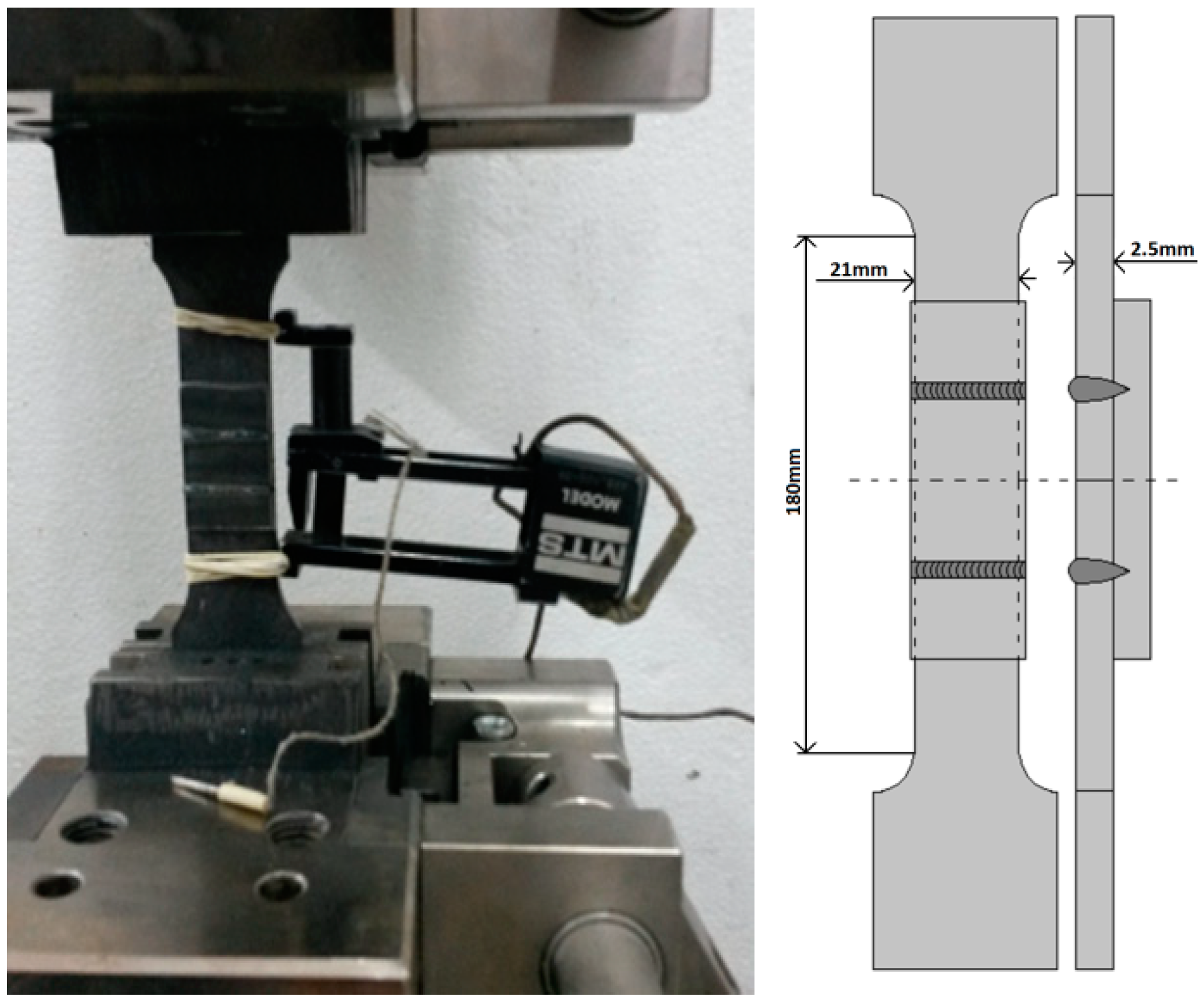 Materials 13 02258 g006 Materials 13 02258 g006