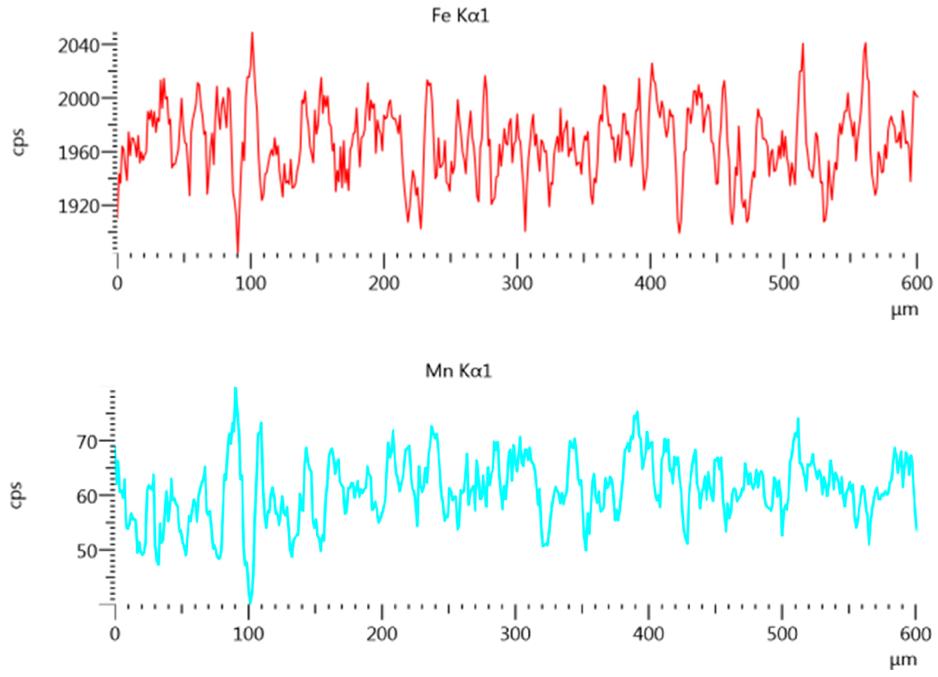 Materials 13 02258 g017 Materials 13 02258 g017