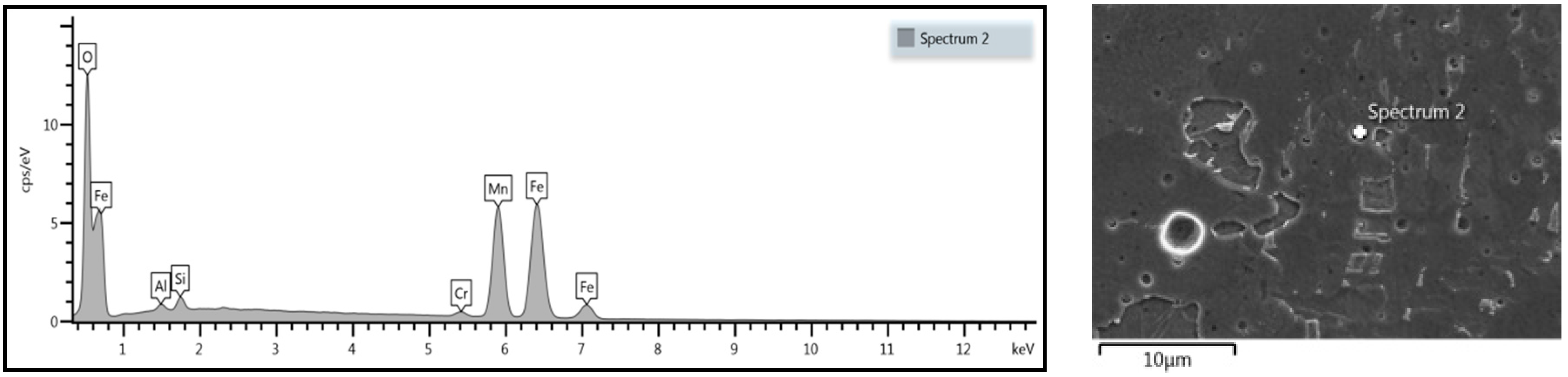 Materials 13 02258 g021 Materials 13 02258 g021