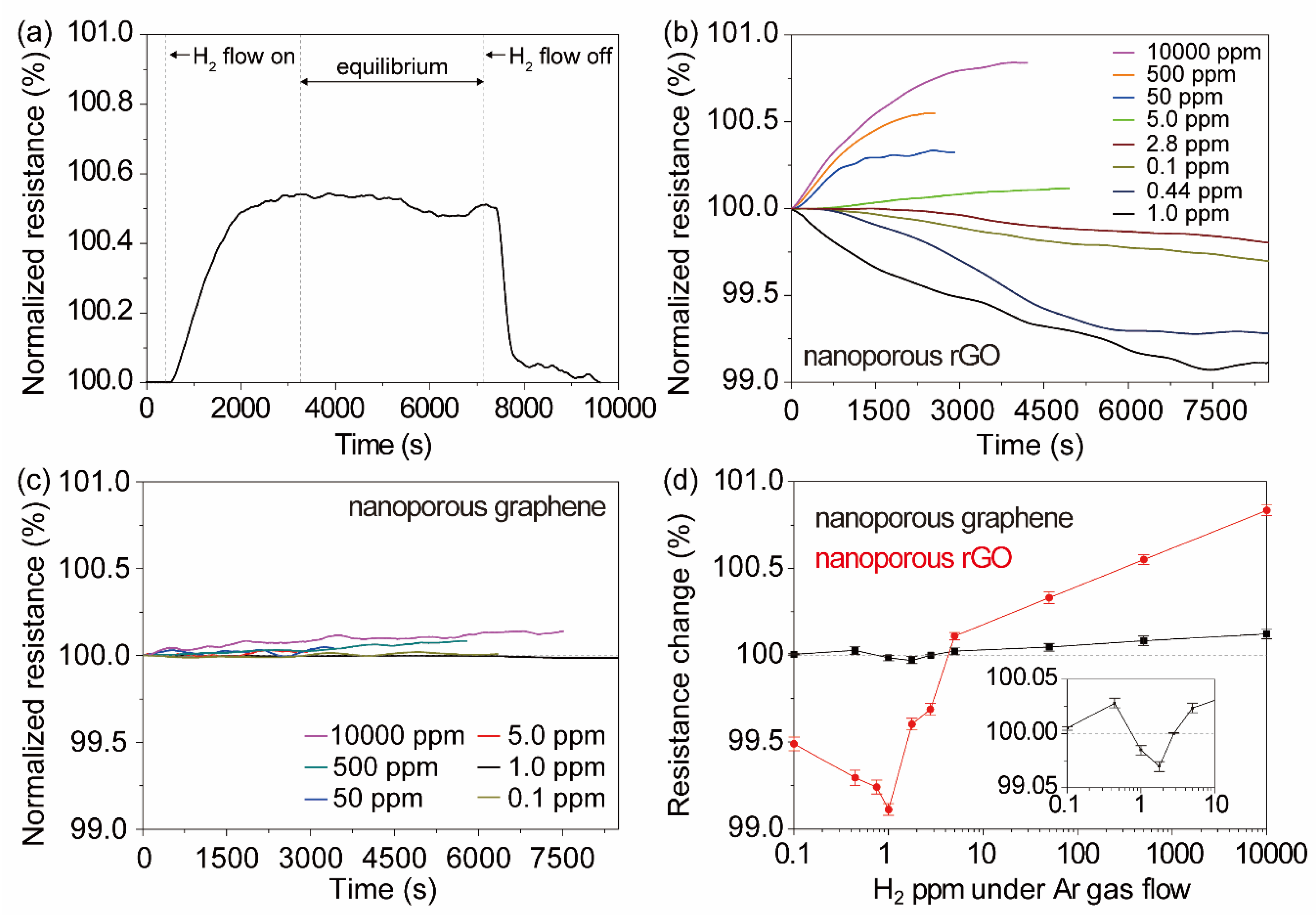 Materials 13 02259 g003 Materials 13 02259 g003