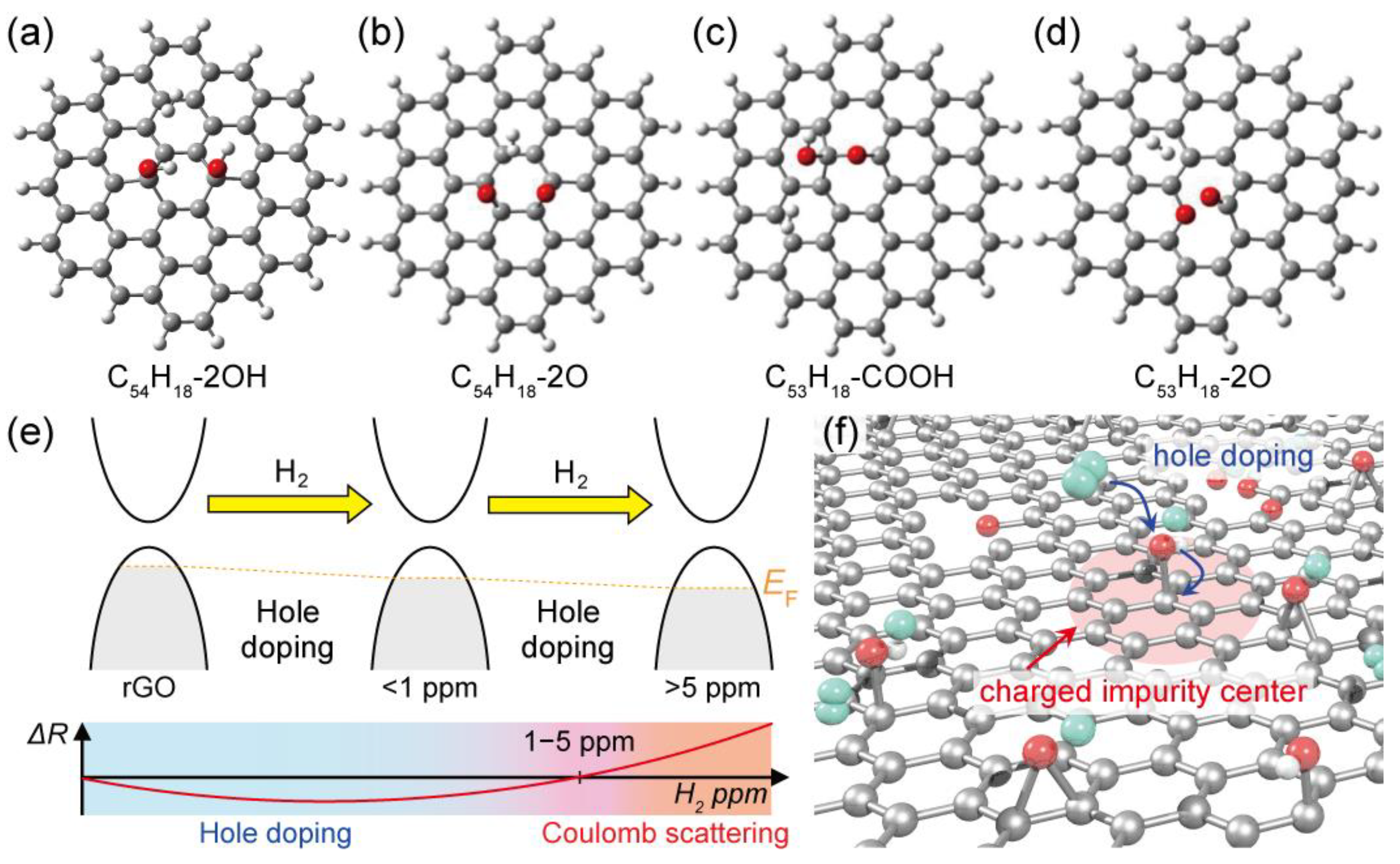 Materials 13 02259 g004 Materials 13 02259 g004