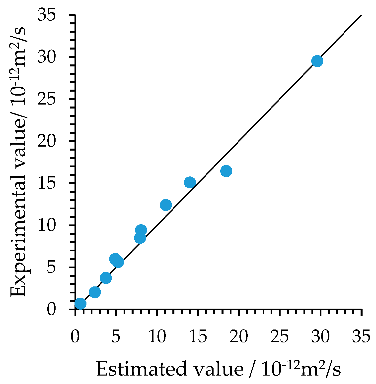 Materials 13 02260 g001 Materials 13 02260 g001