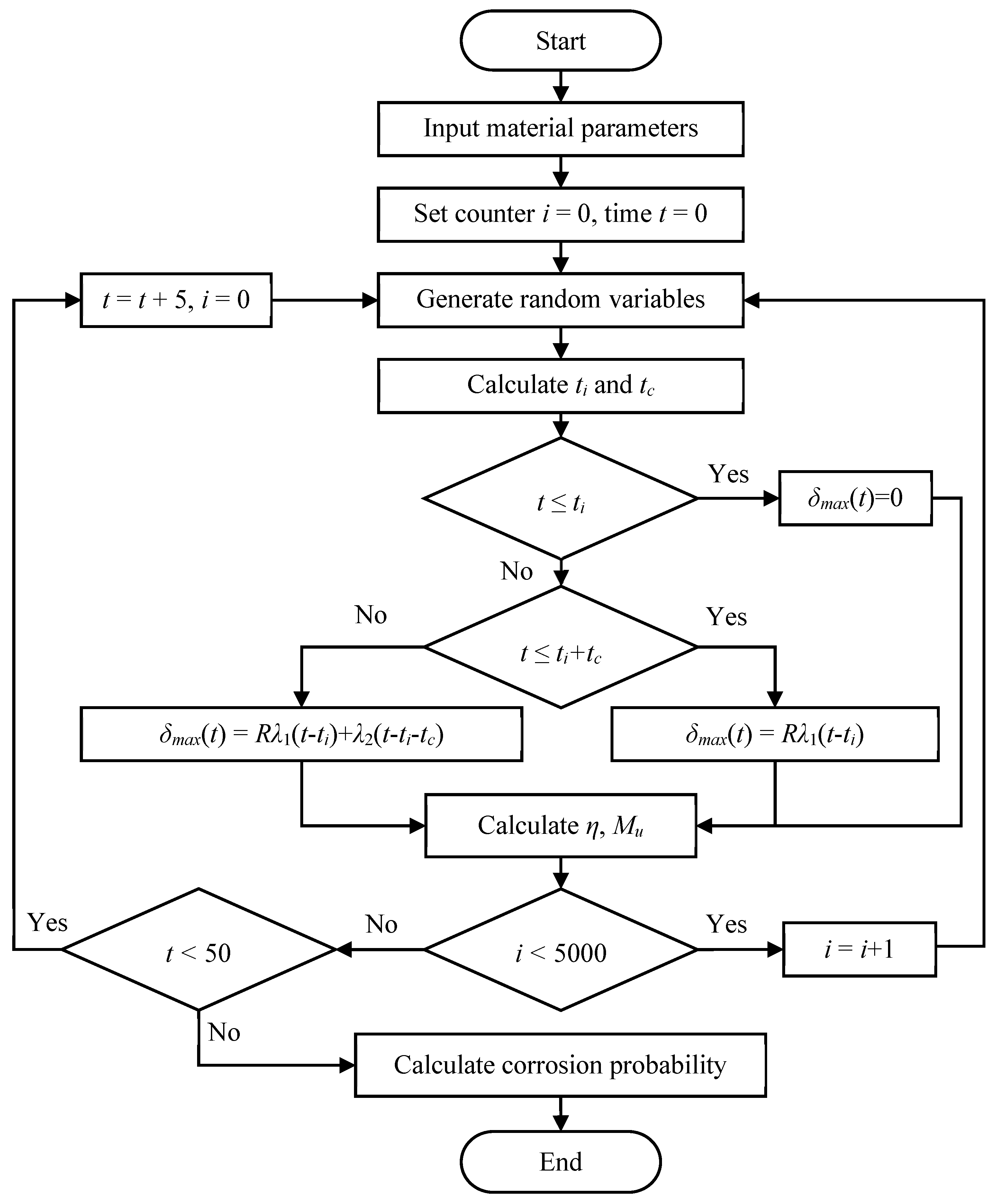 Materials 13 02260 g004 Materials 13 02260 g004
