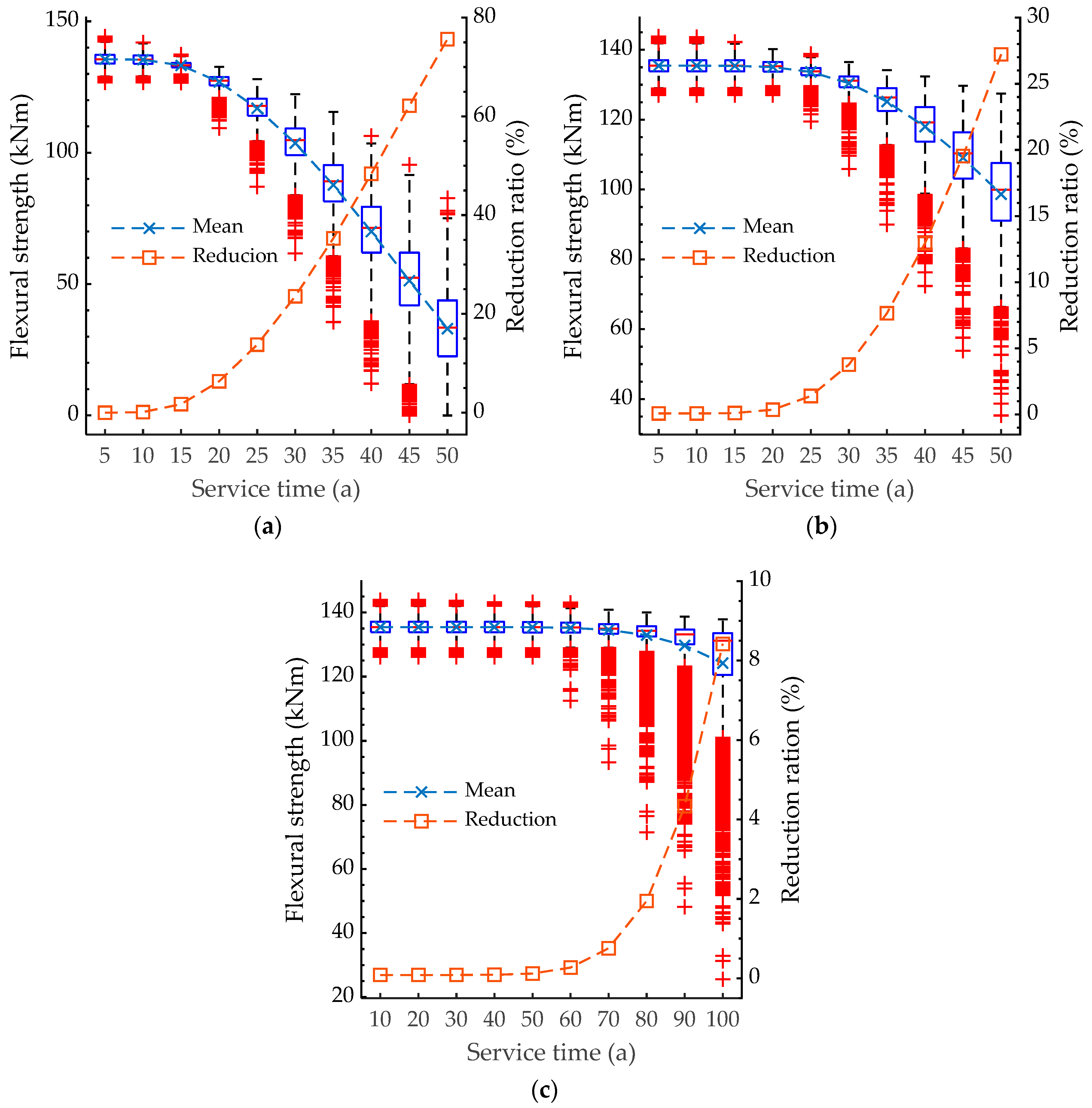 Materials 13 02260 g008 Materials 13 02260 g008