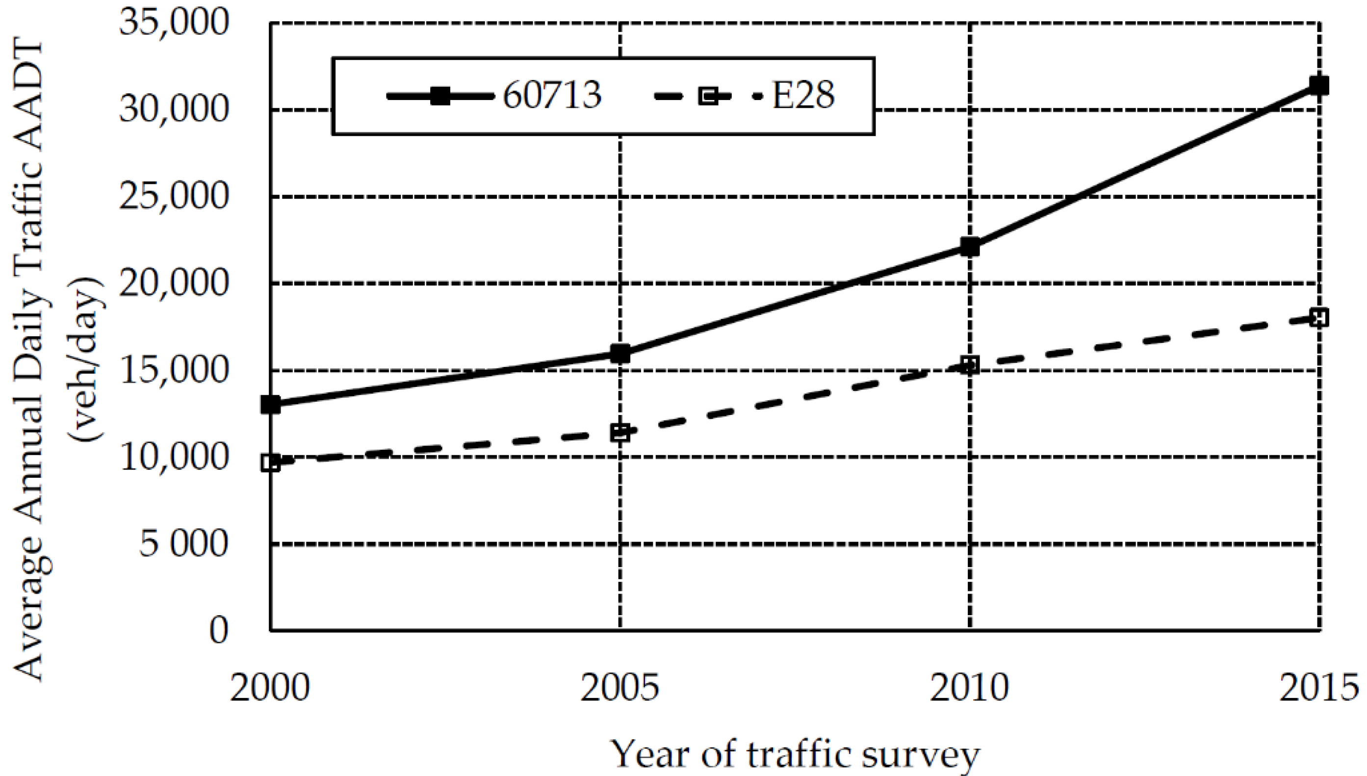 Materials 13 02262 g002