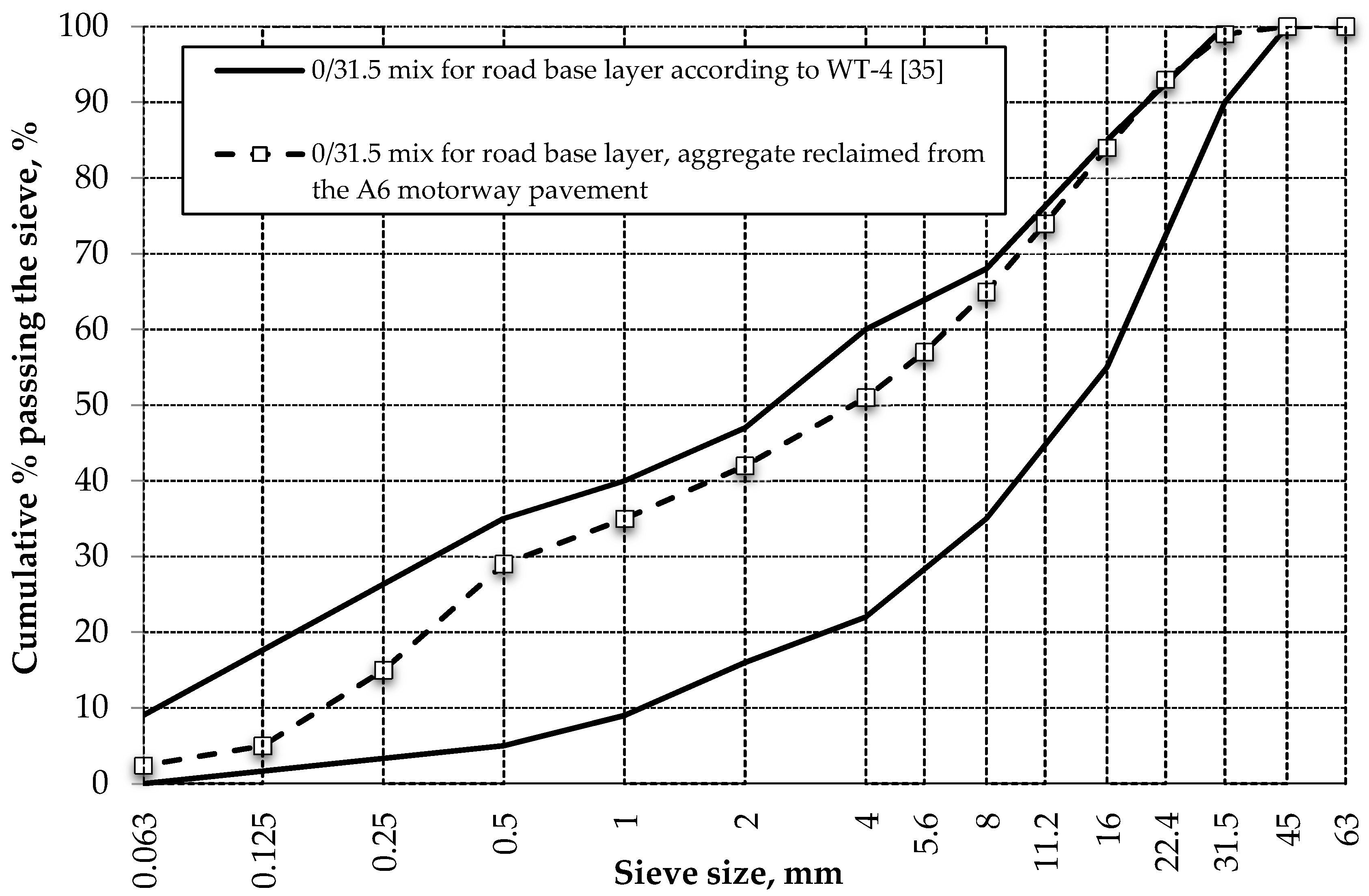 Materials 13 02262 g011
