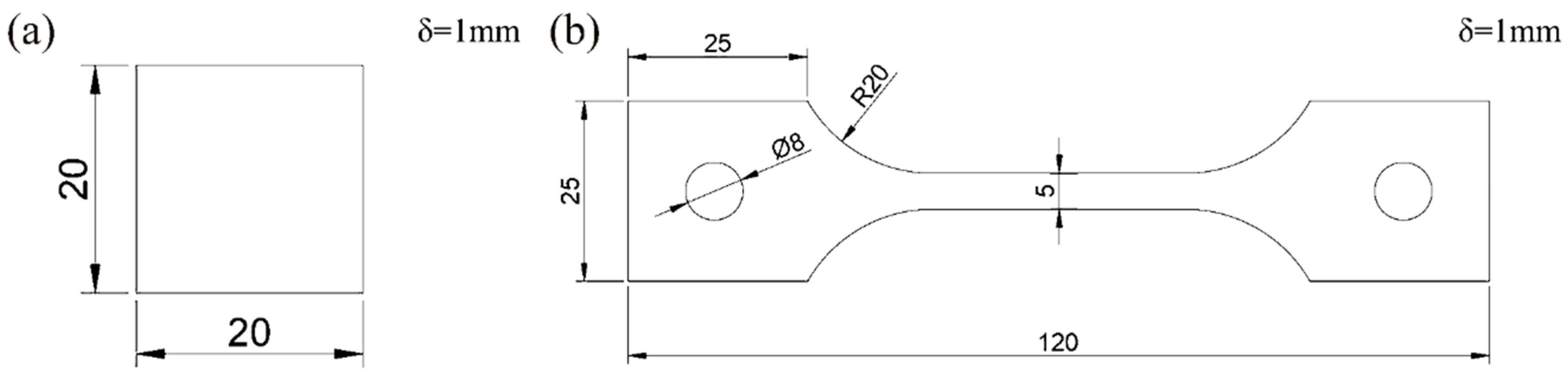 Materials 13 02263 g001 Materials 13 02263 g001