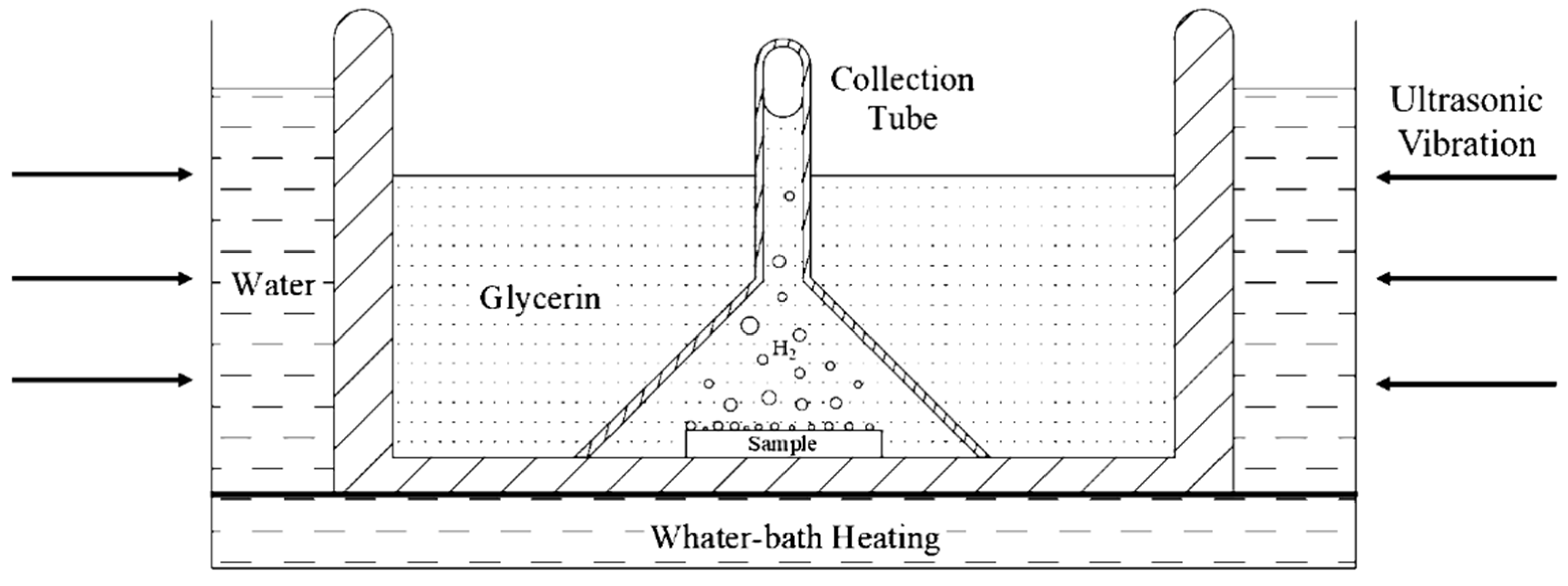 Materials 13 02263 g004 Materials 13 02263 g004