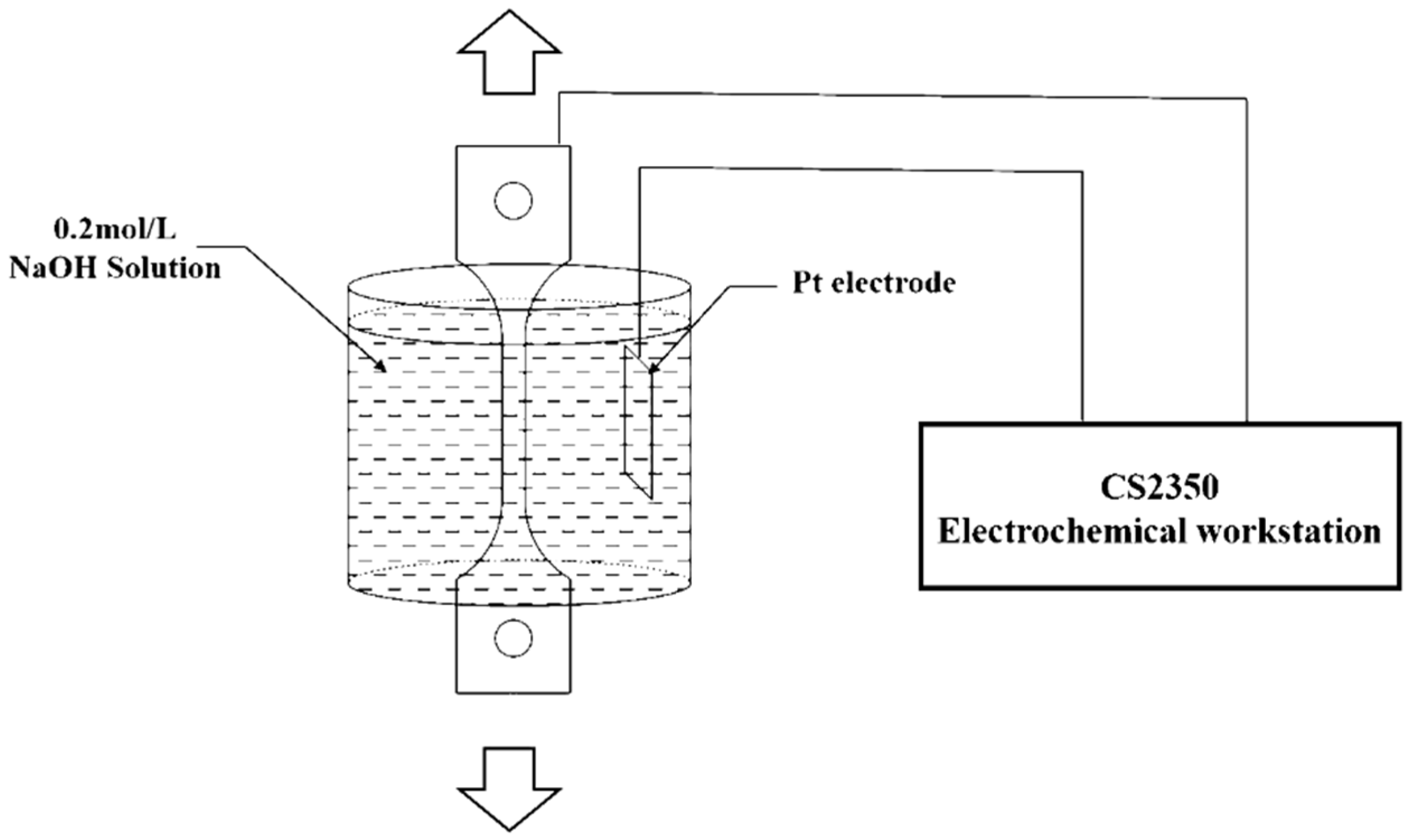 Materials 13 02263 g005 Materials 13 02263 g005