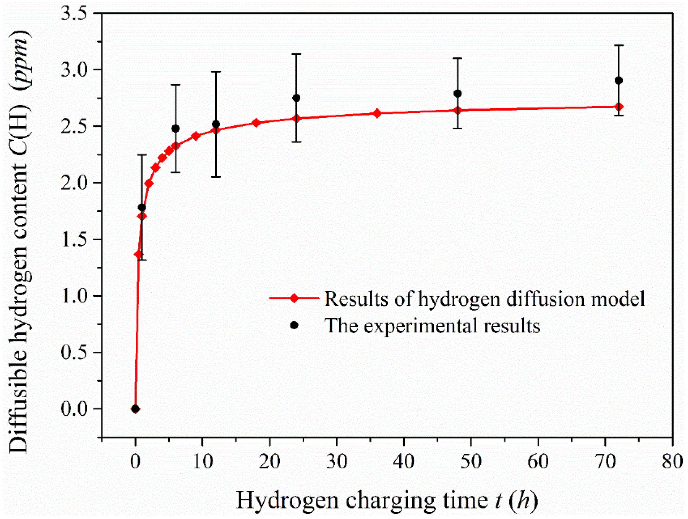 Materials 13 02263 g008 Materials 13 02263 g008