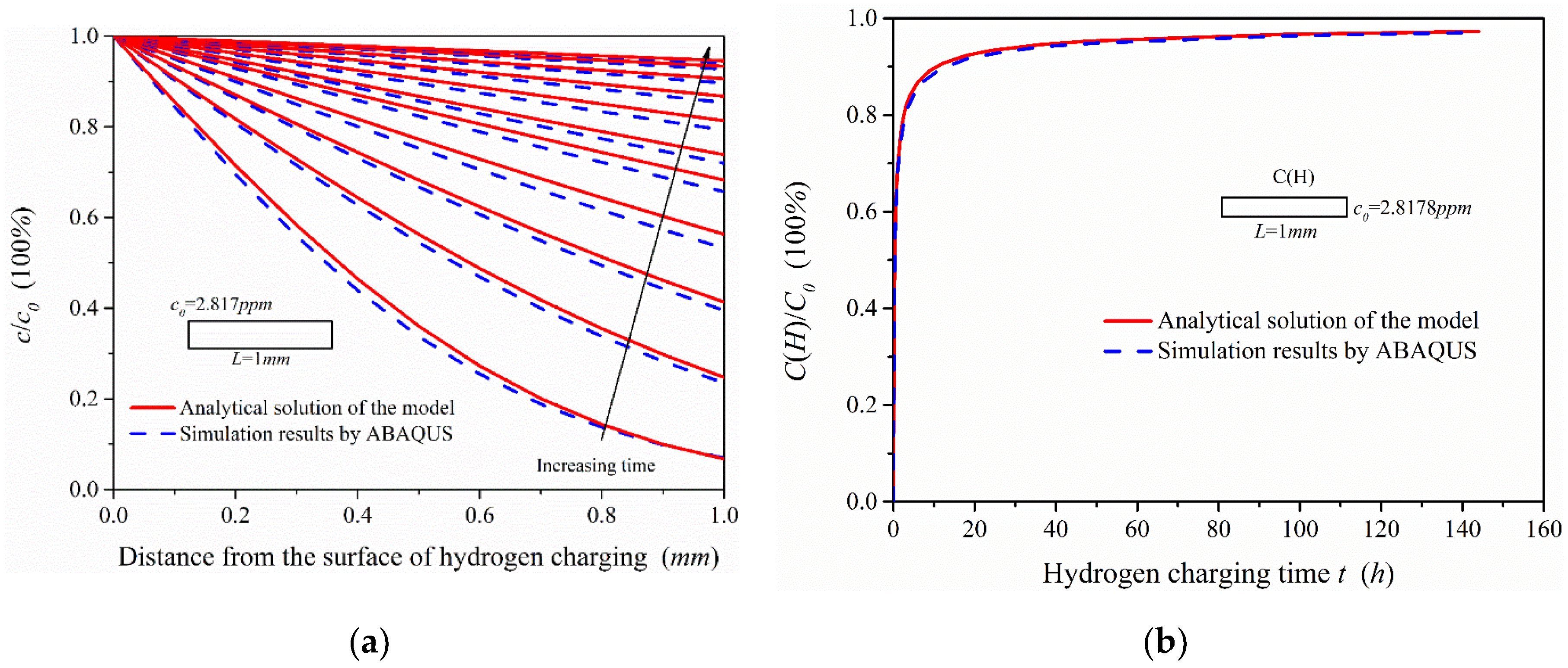 Materials 13 02263 g011 Materials 13 02263 g011