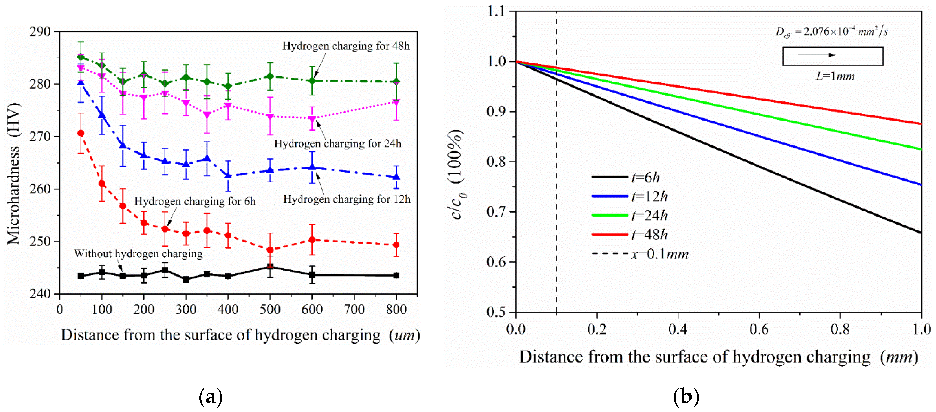 Materials 13 02263 g014 Materials 13 02263 g014