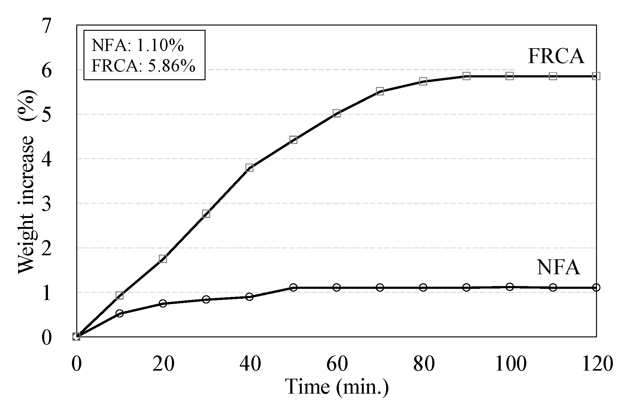 Materials 13 02264 g002 Materials 13 02264 g002