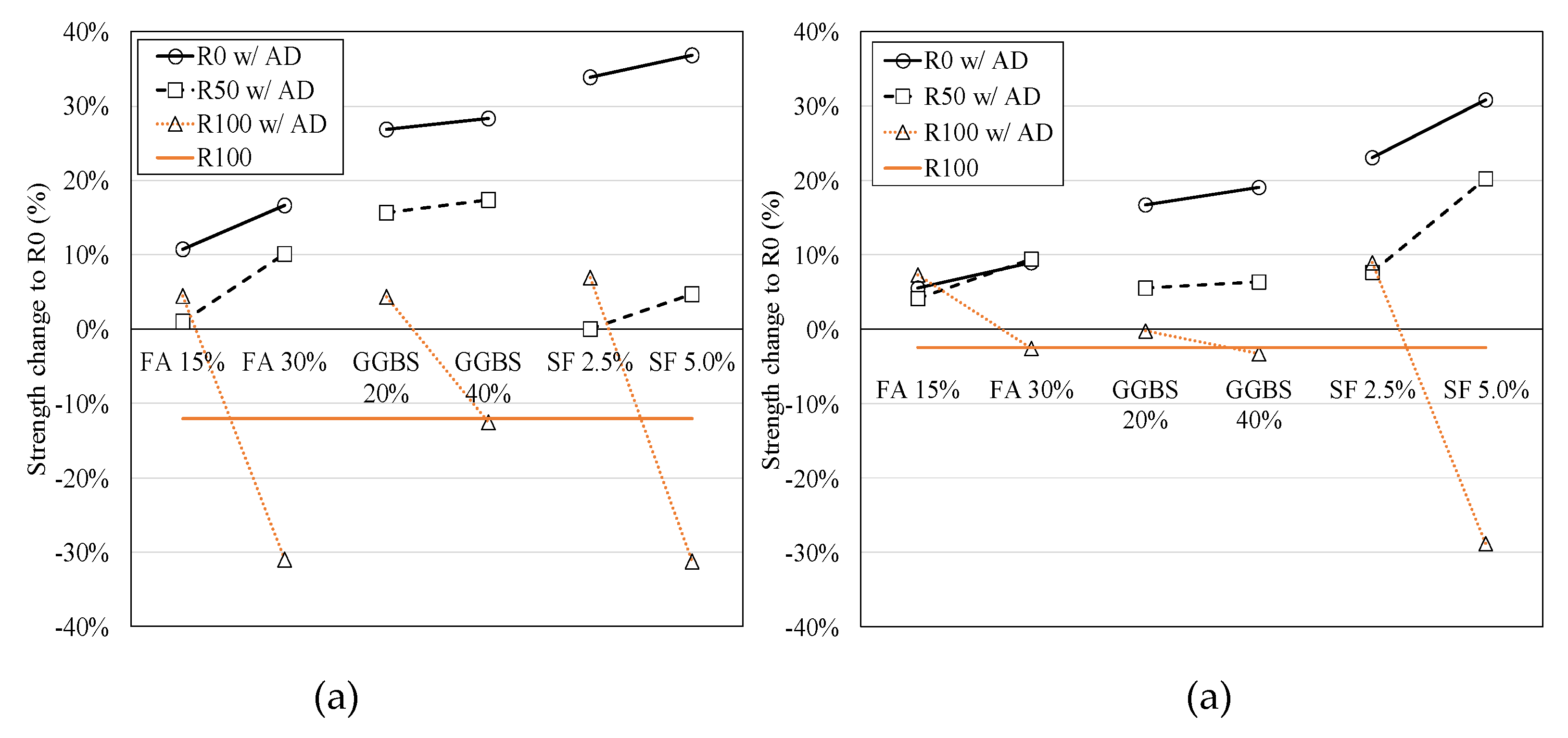 Materials 13 02264 g003 Materials 13 02264 g003
