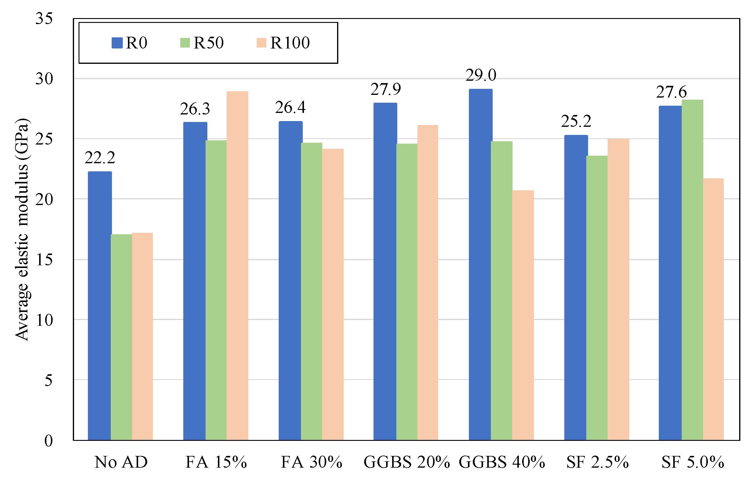 Materials 13 02264 g004 Materials 13 02264 g004